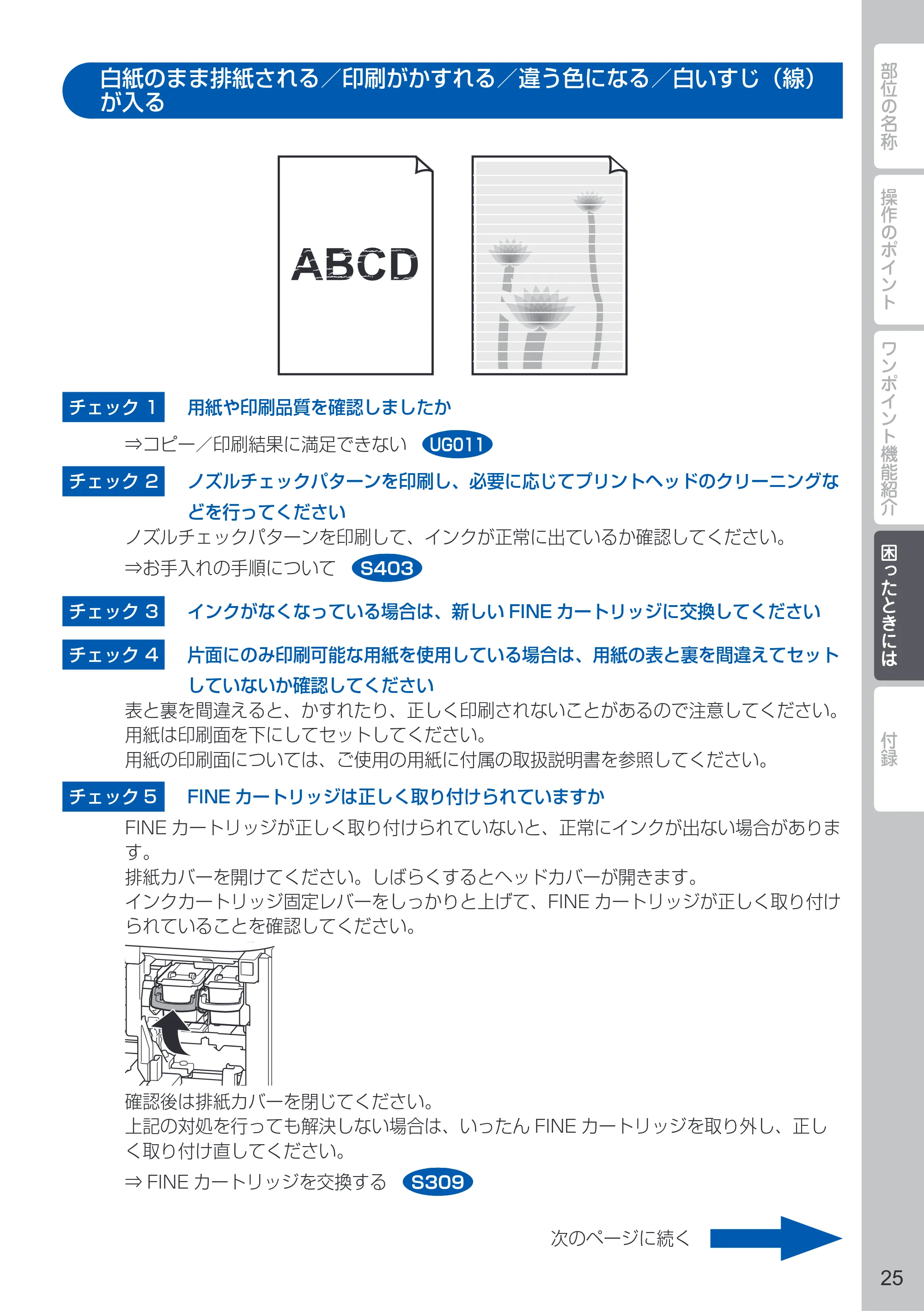 キヤノン PIXUS MG3530 PIXUS 早わかり（PDF：4.79MB） — 白紙のまま排紙される／印刷がかすれる／違う色になる／白いすじ（線）が入る — 原本ページ — 27ページ