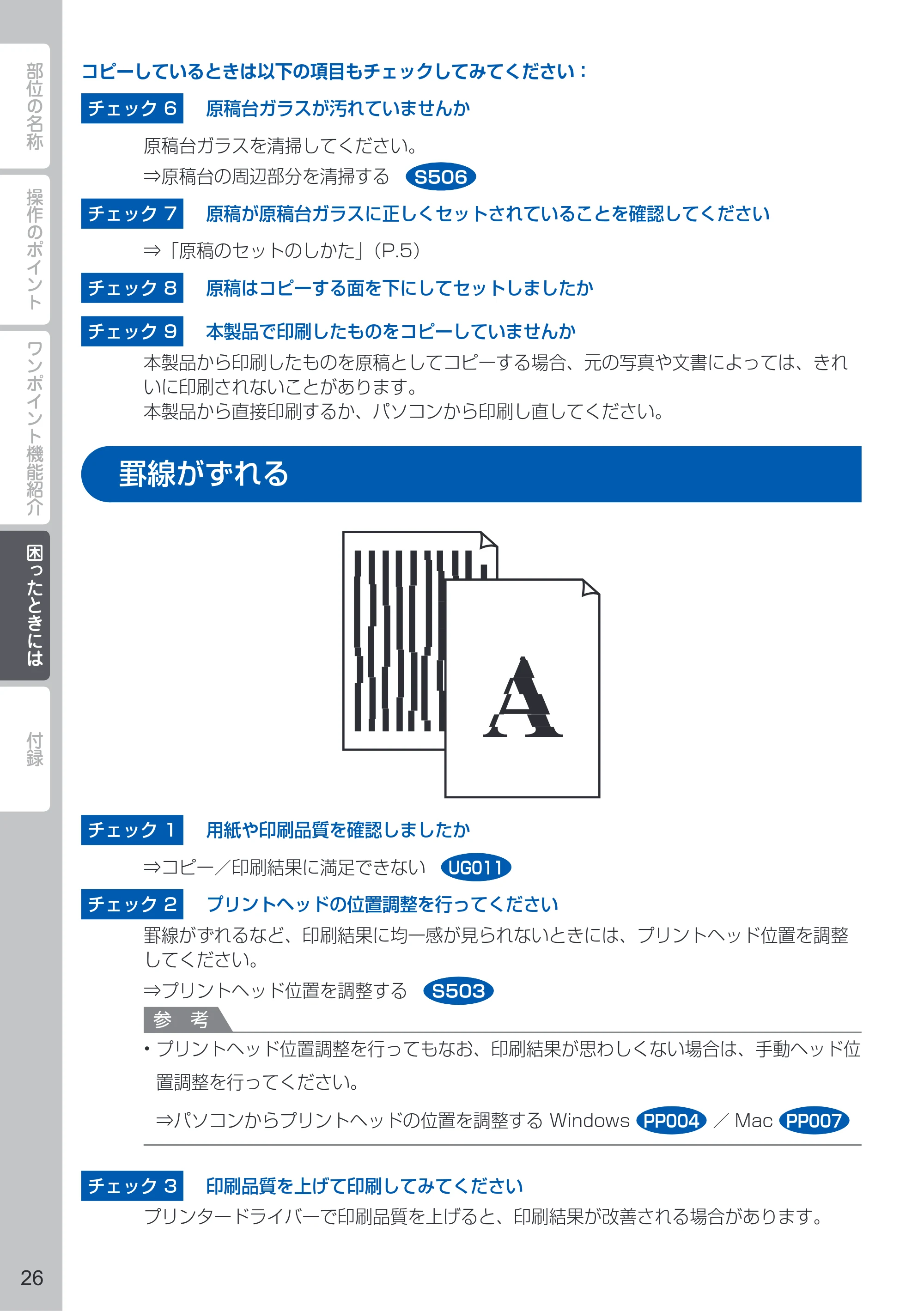 キヤノン PIXUS MG3530 PIXUS 早わかり（PDF：4.79MB） — 罫線がずれる — 原本ページ — 28ページ