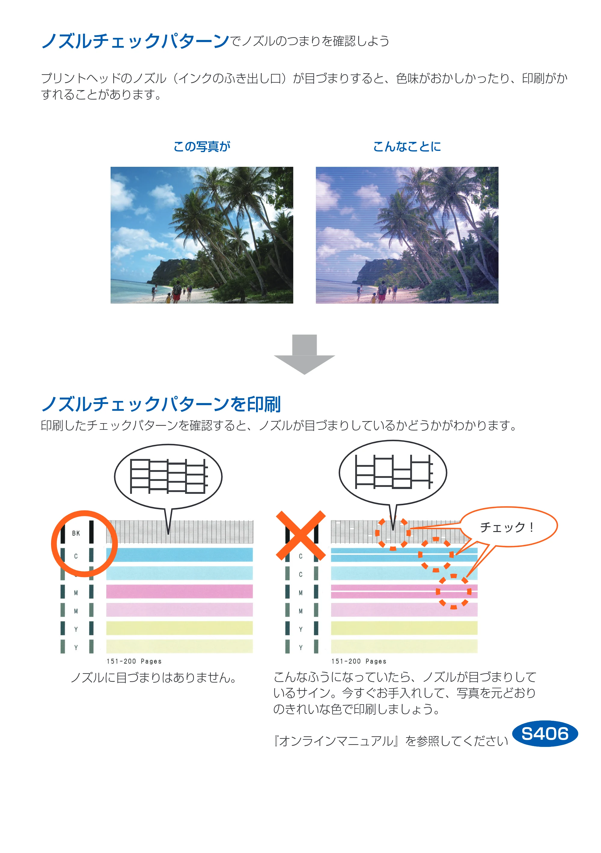 キヤノン PIXUS MG3530 PIXUS 早わかり（PDF：4.79MB） — ノズルチェックパターンでノズルのつまりを確認しよう — 原本ページ — 33ページ