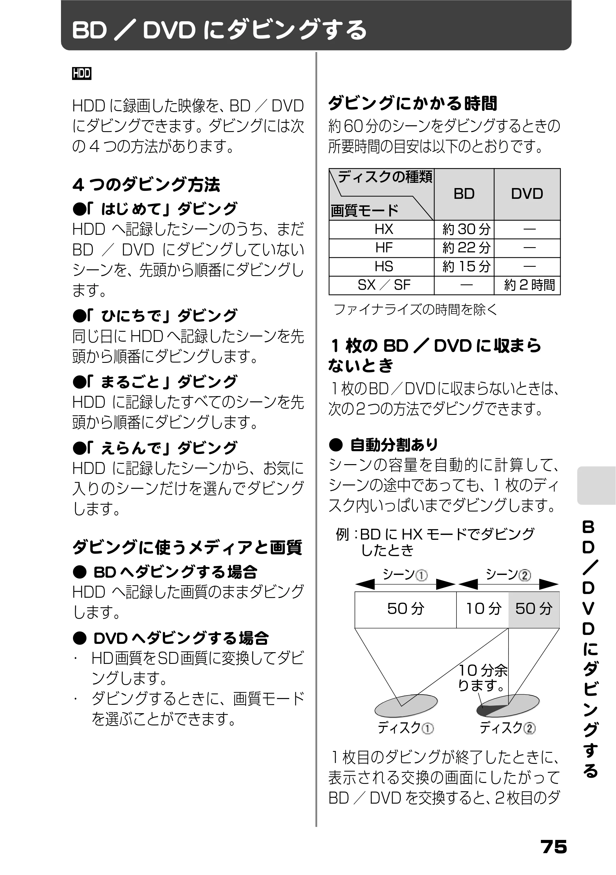 日立 DZ-BD9H 取扱説明書 — BD／DVDにダビングする — 原本ページ — 19ページ