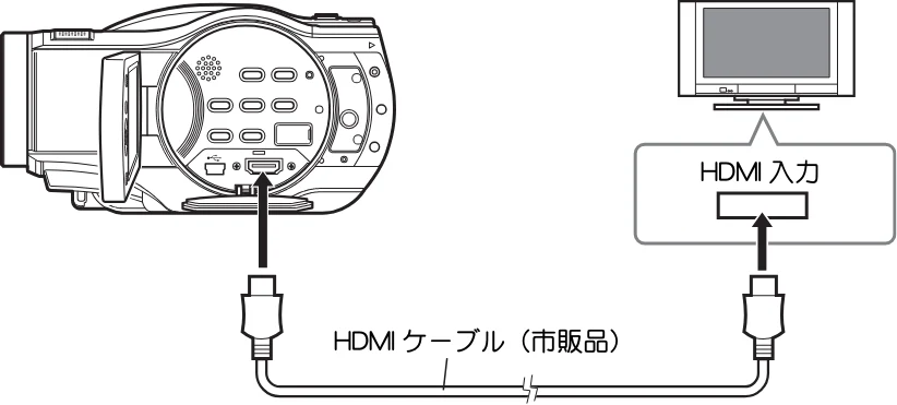 日立 DZ-BD9H 取扱説明書 — 他の機器で見る — 図版 45-1 — 45ページ