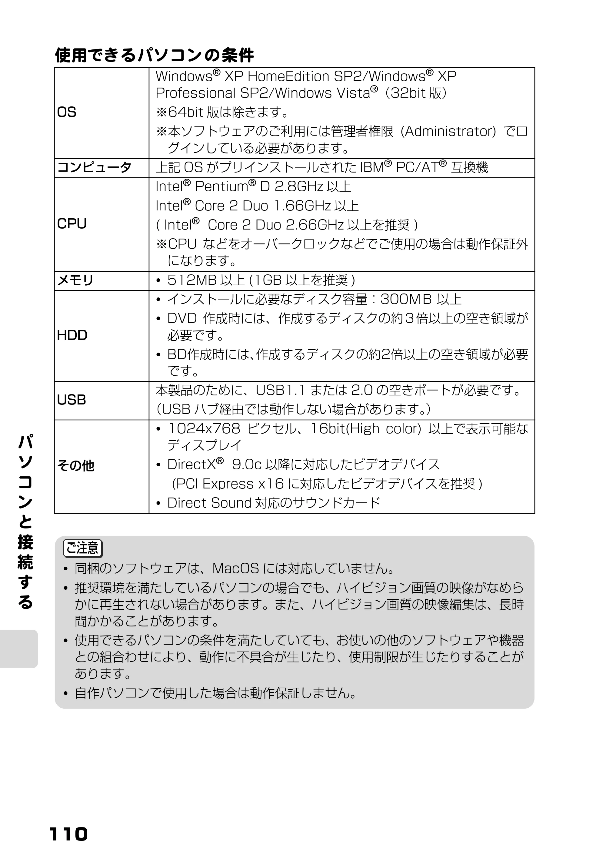 日立 DZ-BD9H 取扱説明書 — 使用できるパソコンの条件 — 原本ページ — 54ページ