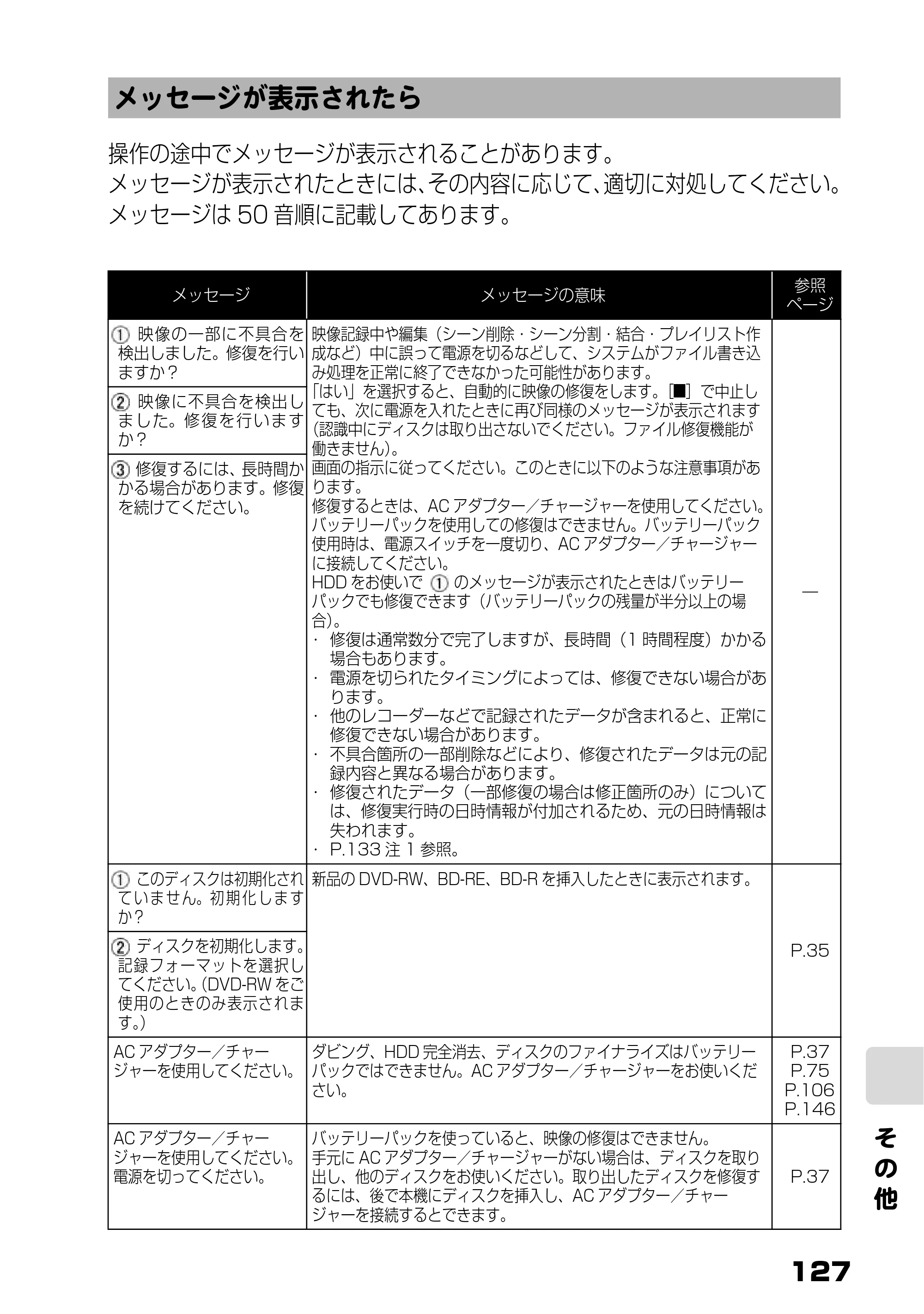 日立 DZ-BD9H 取扱説明書 — メッセージが表示されたら — 原本ページ — 71ページ