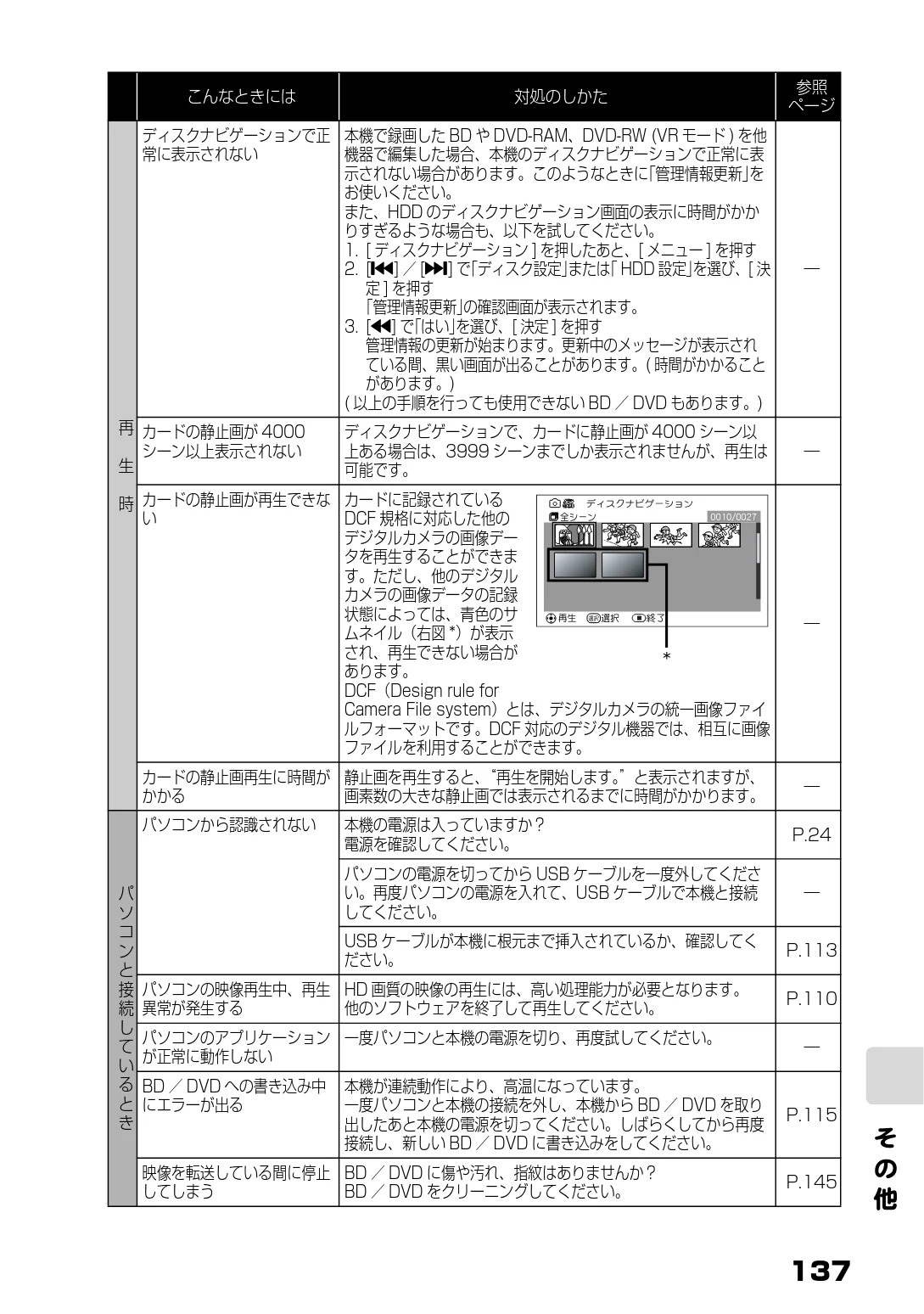日立 DZ-BD9H 取扱説明書 — そ の 他 — 図版 81-1 — 81ページ