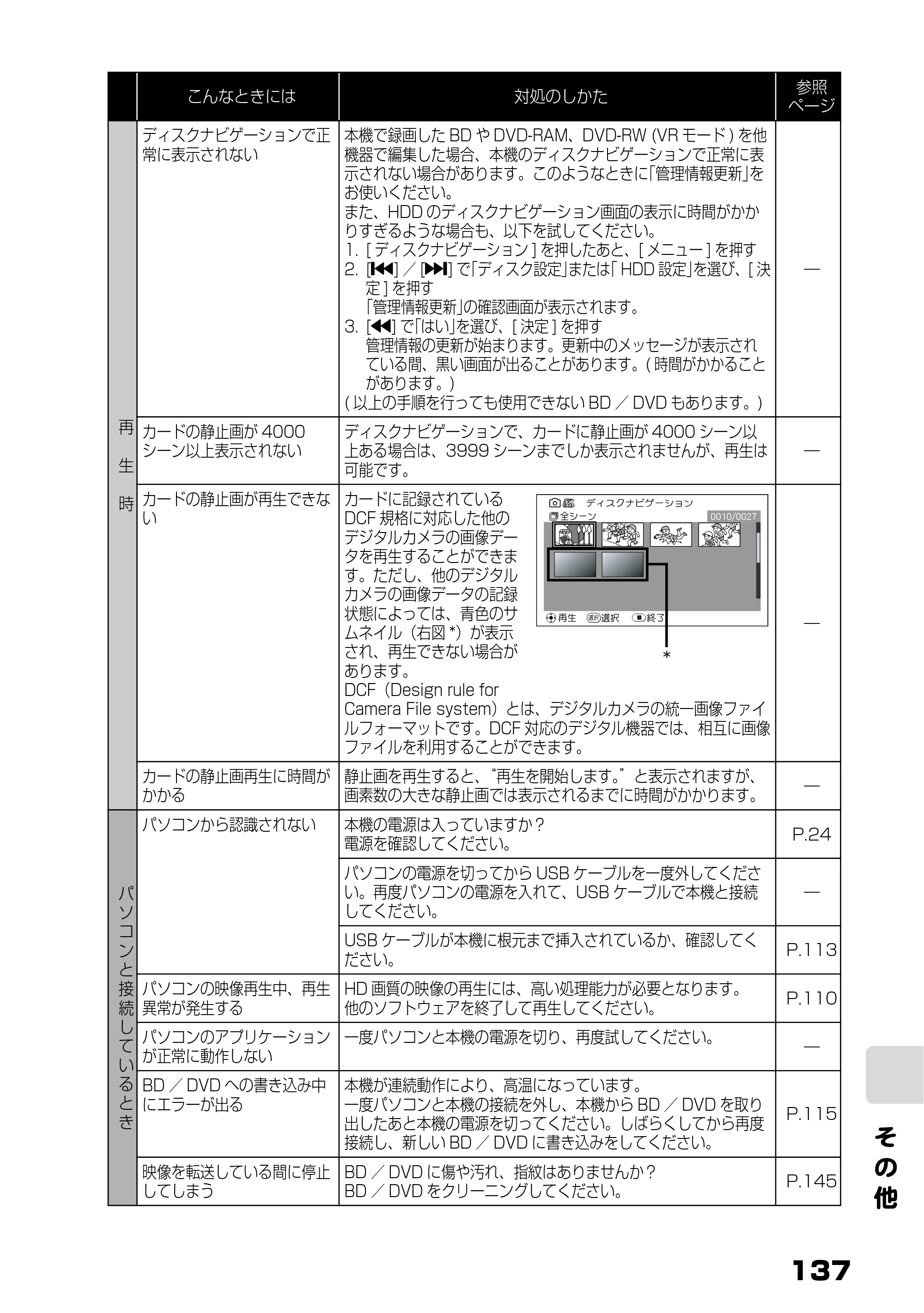 日立 DZ-BD9H 取扱説明書 — そ の 他 — 原本ページ — 81ページ