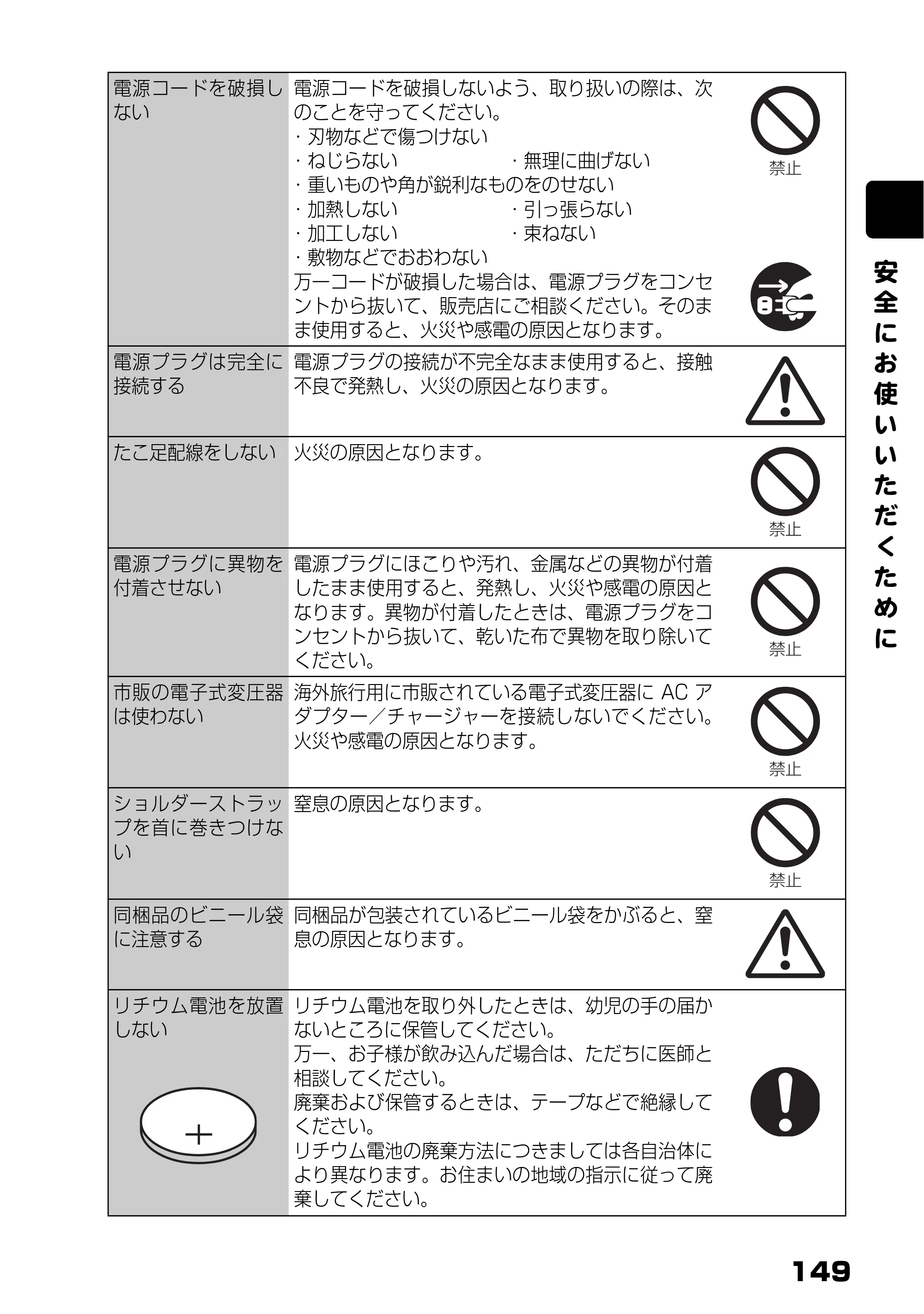 日立 DZ-BD9H 取扱説明書 — 安 全 に お 使 い い た だ く た め に — 原本ページ — 93ページ