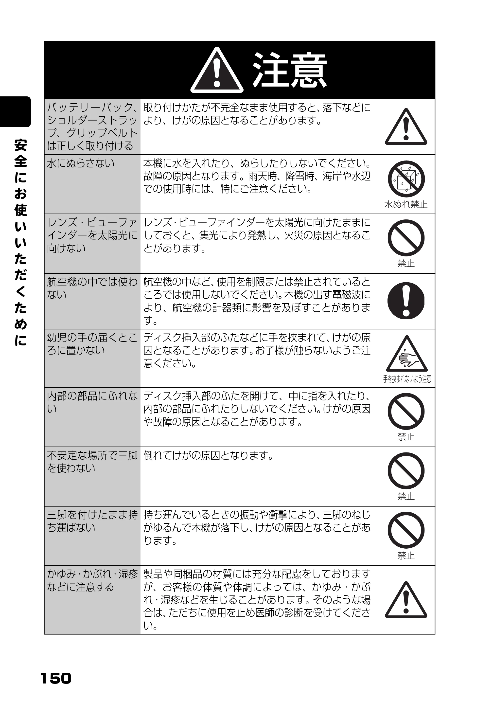 日立 DZ-BD9H 取扱説明書 — 安 全 に お 使 い い た だ く た め に — 原本ページ — 94ページ