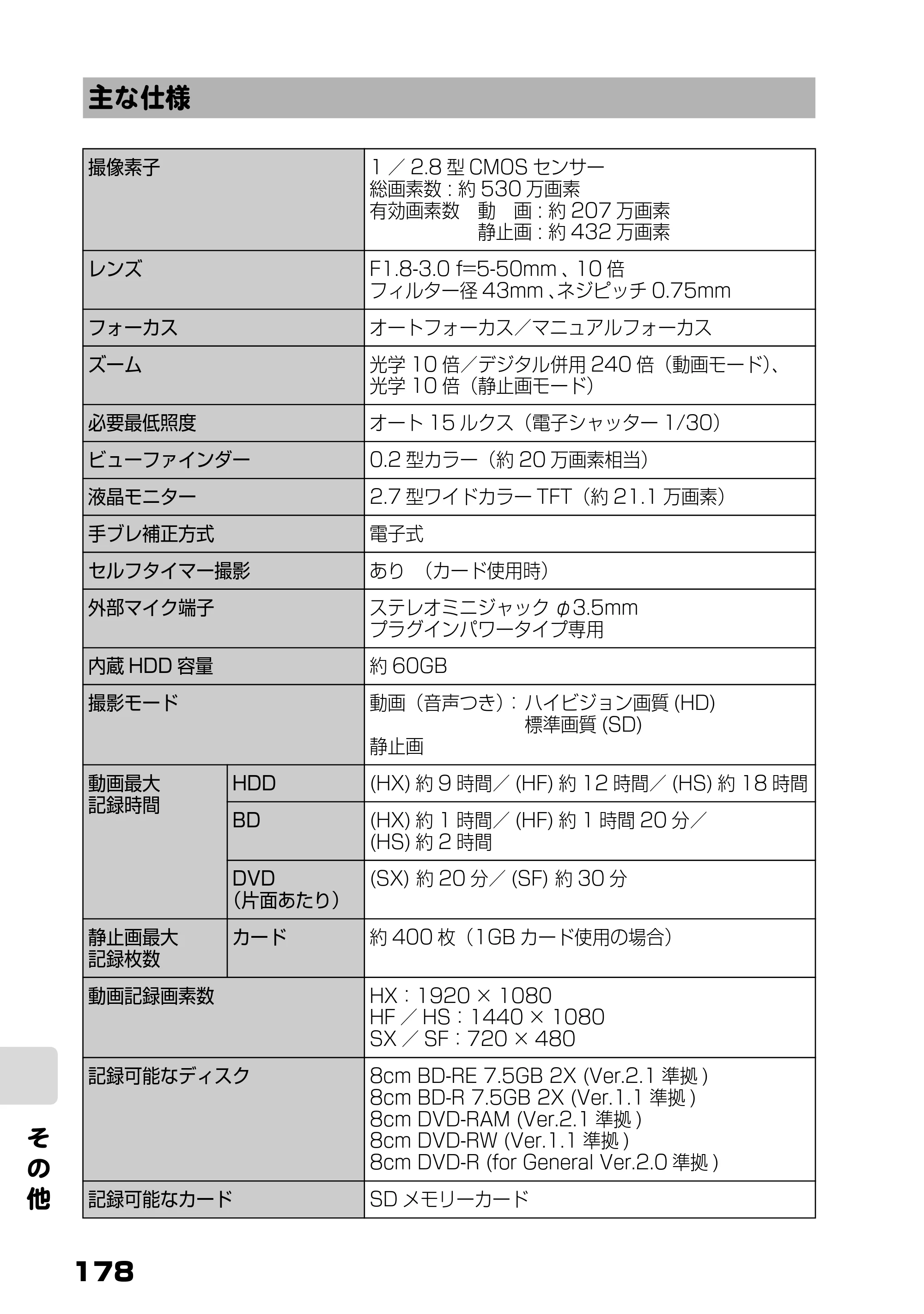 日立 DZ-BD9H 取扱説明書 — 主な仕様 — 原本ページ — 122ページ