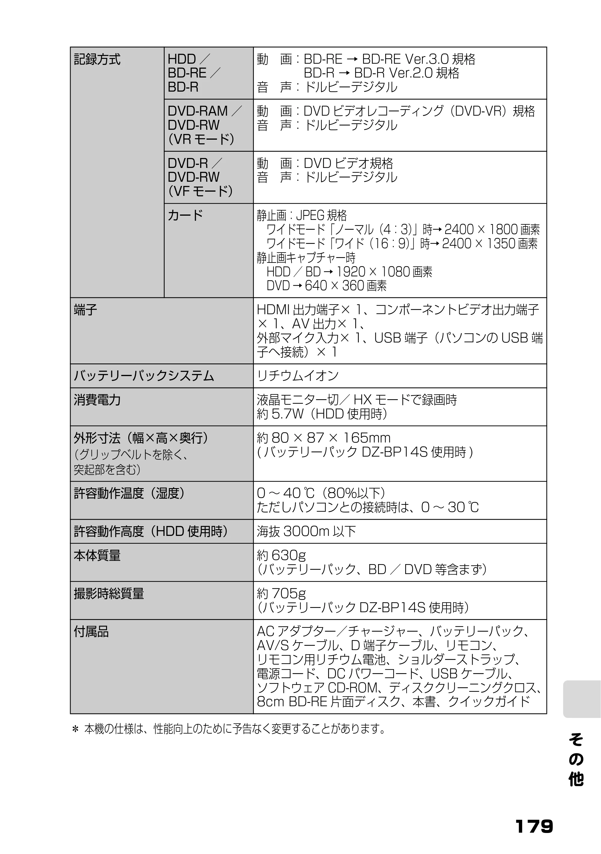 日立 DZ-BD9H 取扱説明書 — そ の 他 — 原本ページ — 123ページ