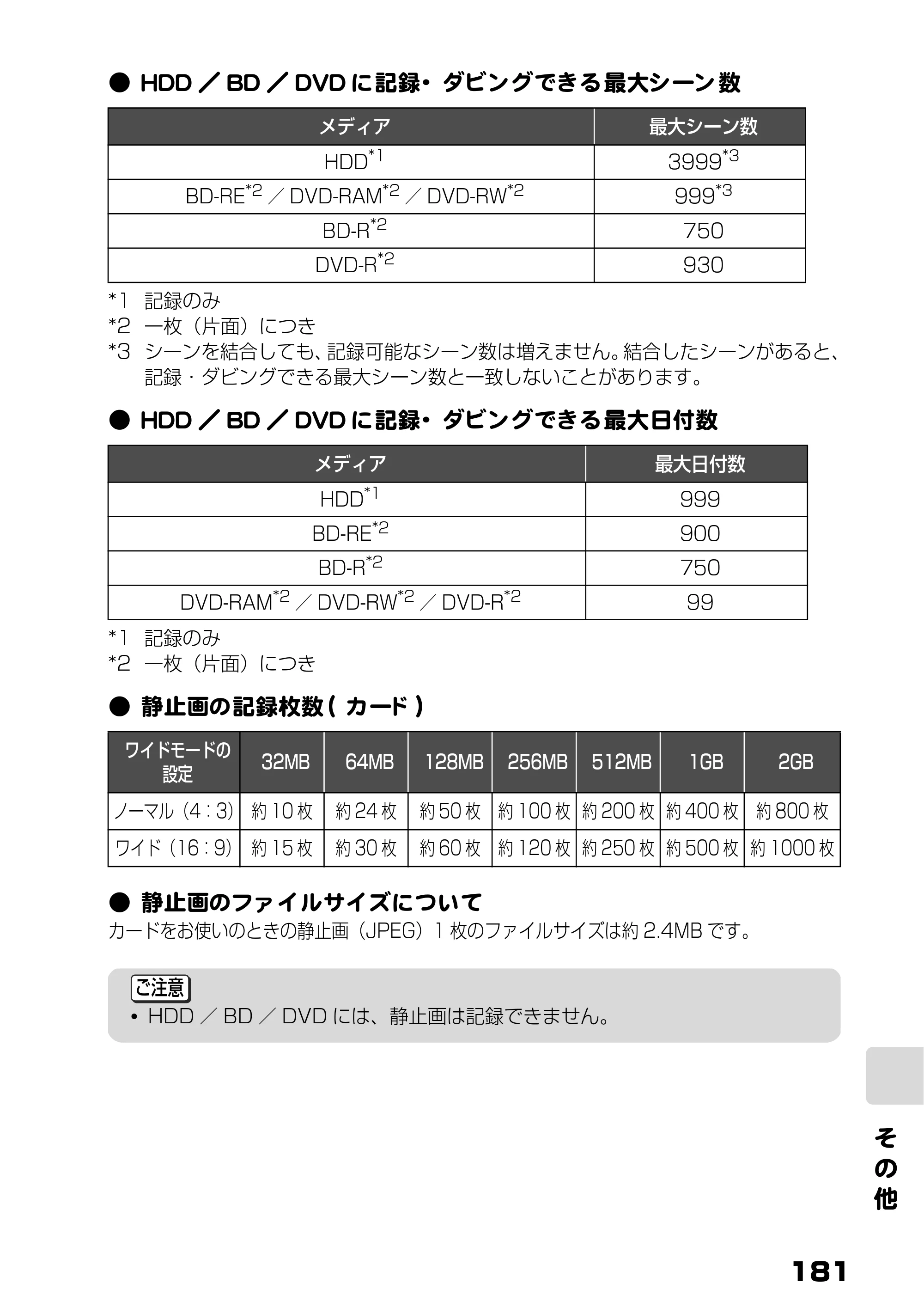 日立 DZ-BD9H 取扱説明書 — そ の 他 — 原本ページ — 125ページ