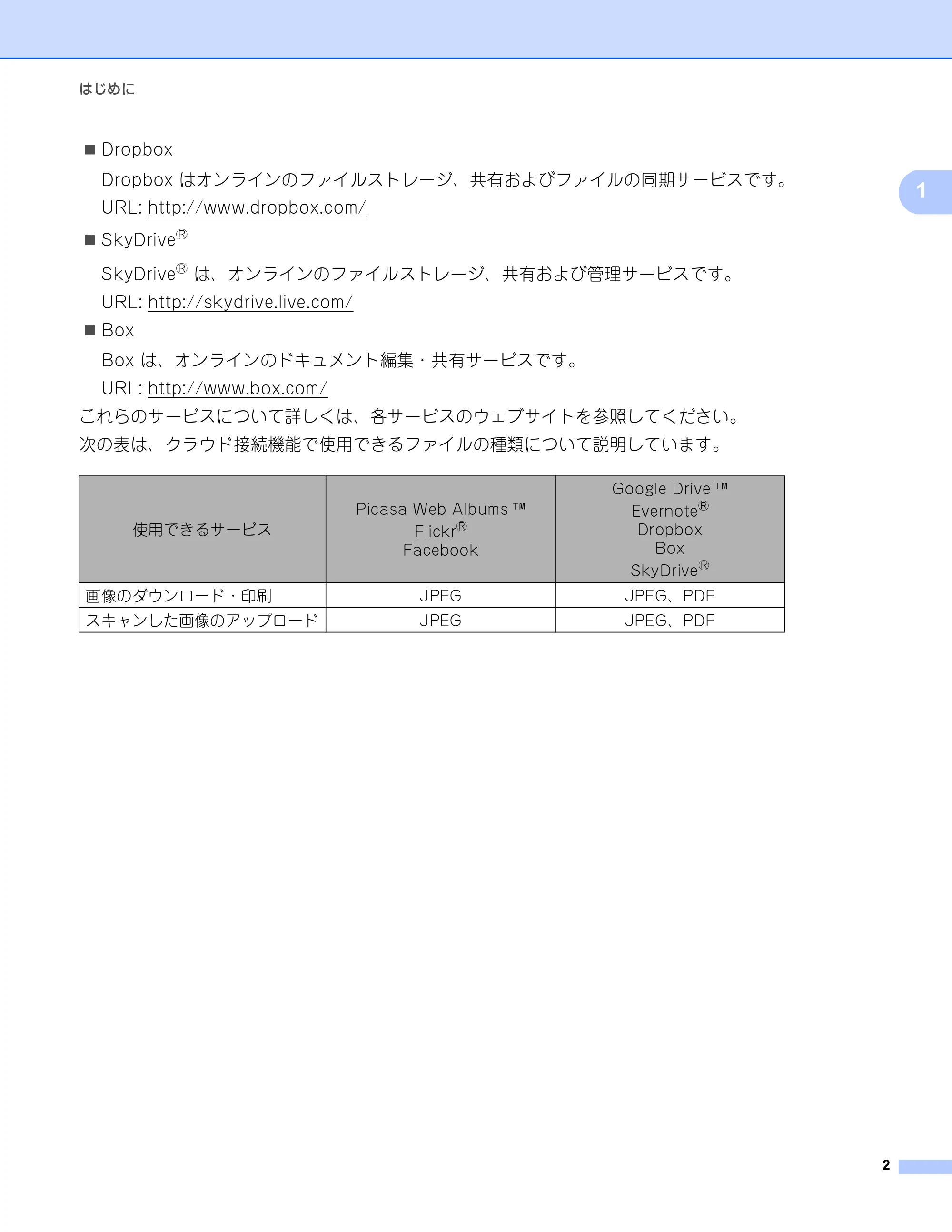 ブラザー DCP-9020CDW / MFC-9340CDW クラウド接続ガイド — 原本ページ — 5ページ