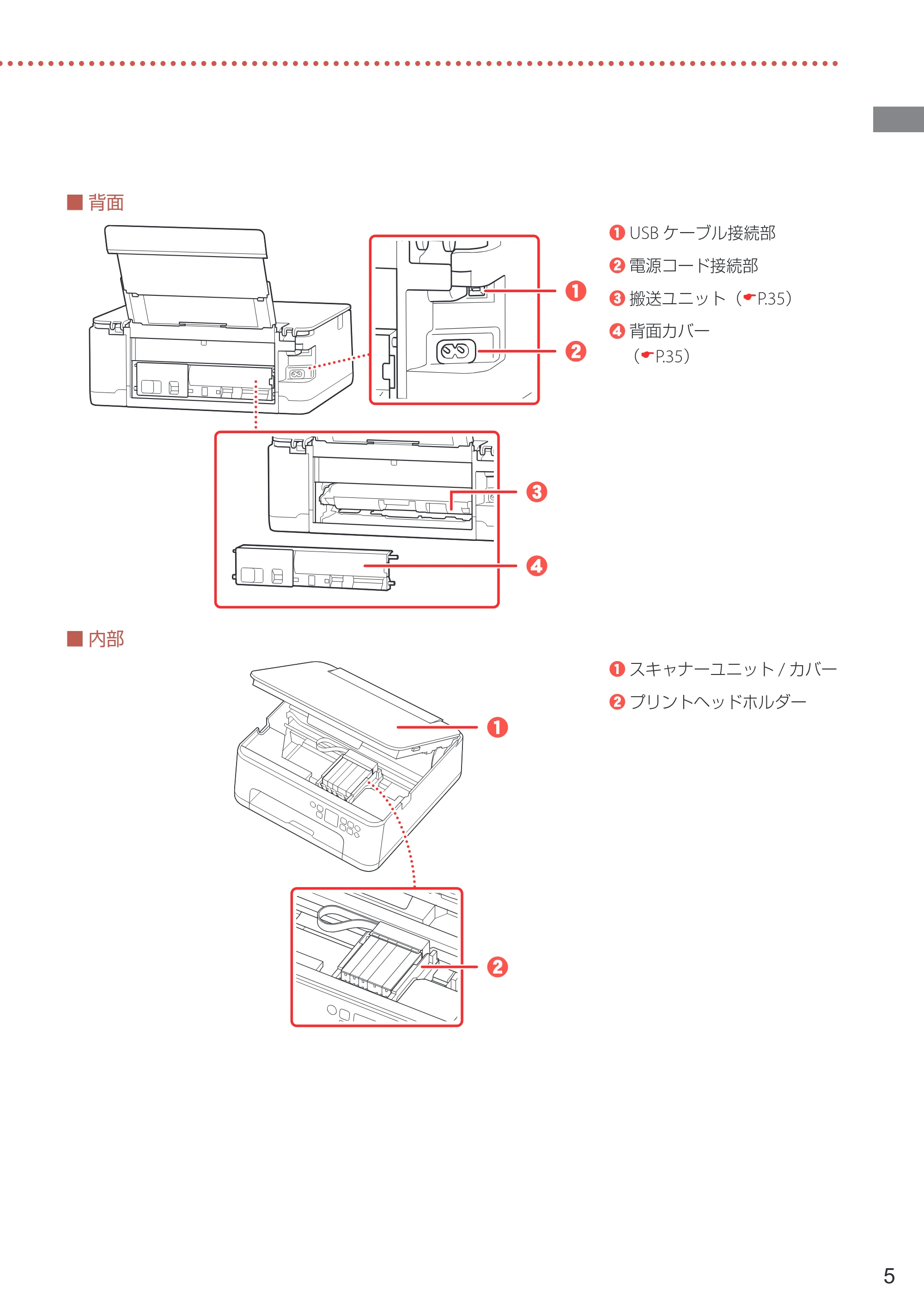 キヤノン PIXUS TS7530 設置・基本操作マニュアル 2021年10月27日掲載（PDF：5.77MB） — 原本ページ — 7ページ