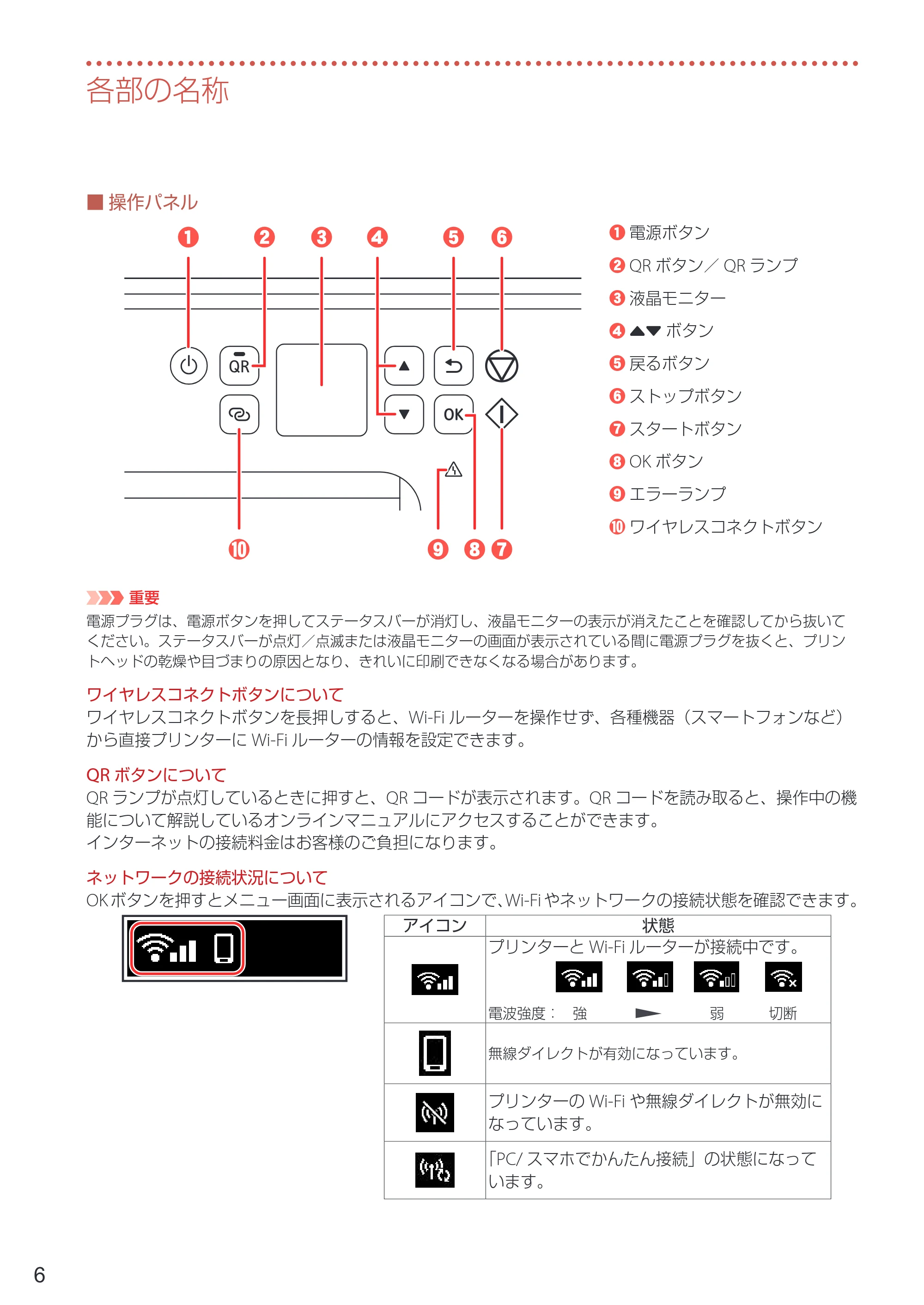 キヤノン PIXUS TS7530 設置・基本操作マニュアル 2021年10月27日掲載（PDF：5.77MB） — 原本ページ — 8ページ