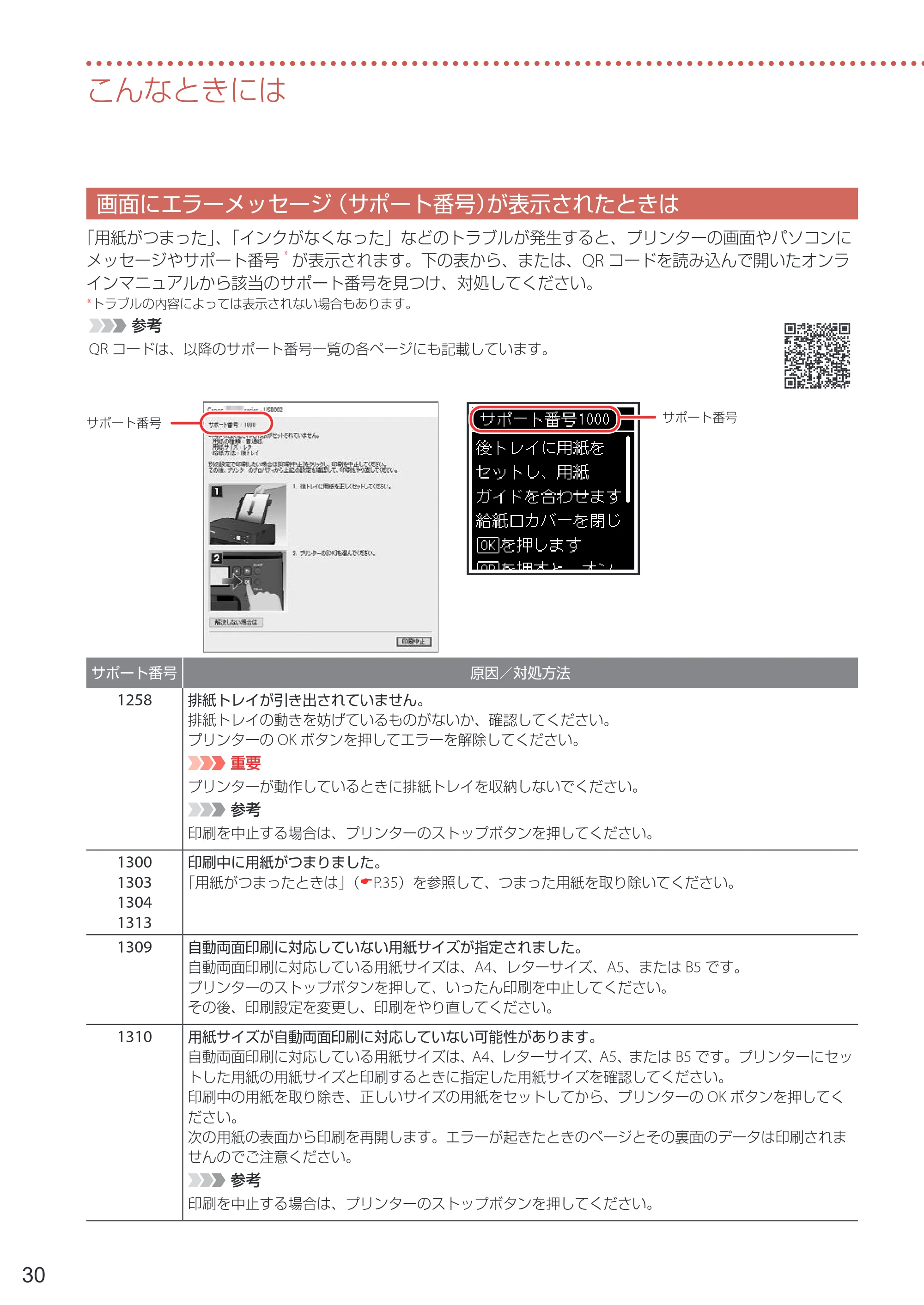 キヤノン PIXUS TS7530 設置・基本操作マニュアル 2021年10月27日掲載（PDF：5.77MB） — 画面にエラーメッセージ（サポート番号）が表示されたときは — 原本ページ — 32ページ