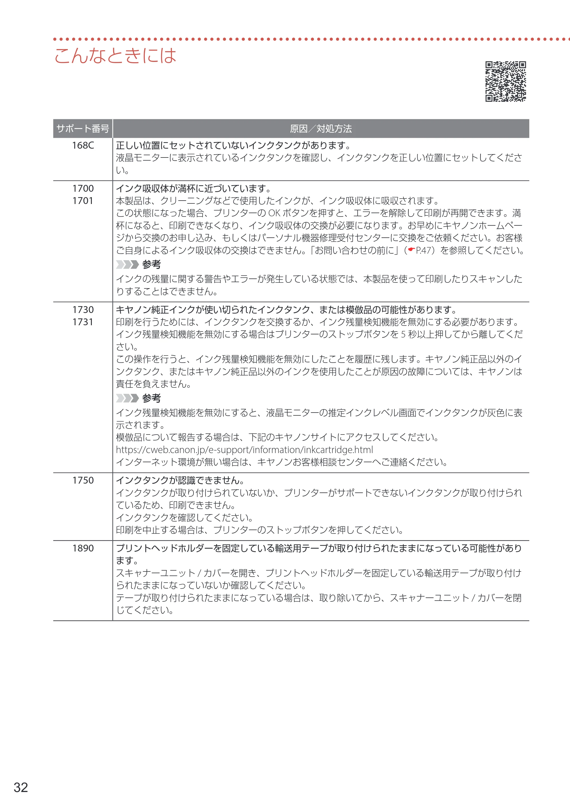 キヤノン PIXUS TS7530 設置・基本操作マニュアル 2021年10月27日掲載（PDF：5.77MB） — 原本ページ — 34ページ