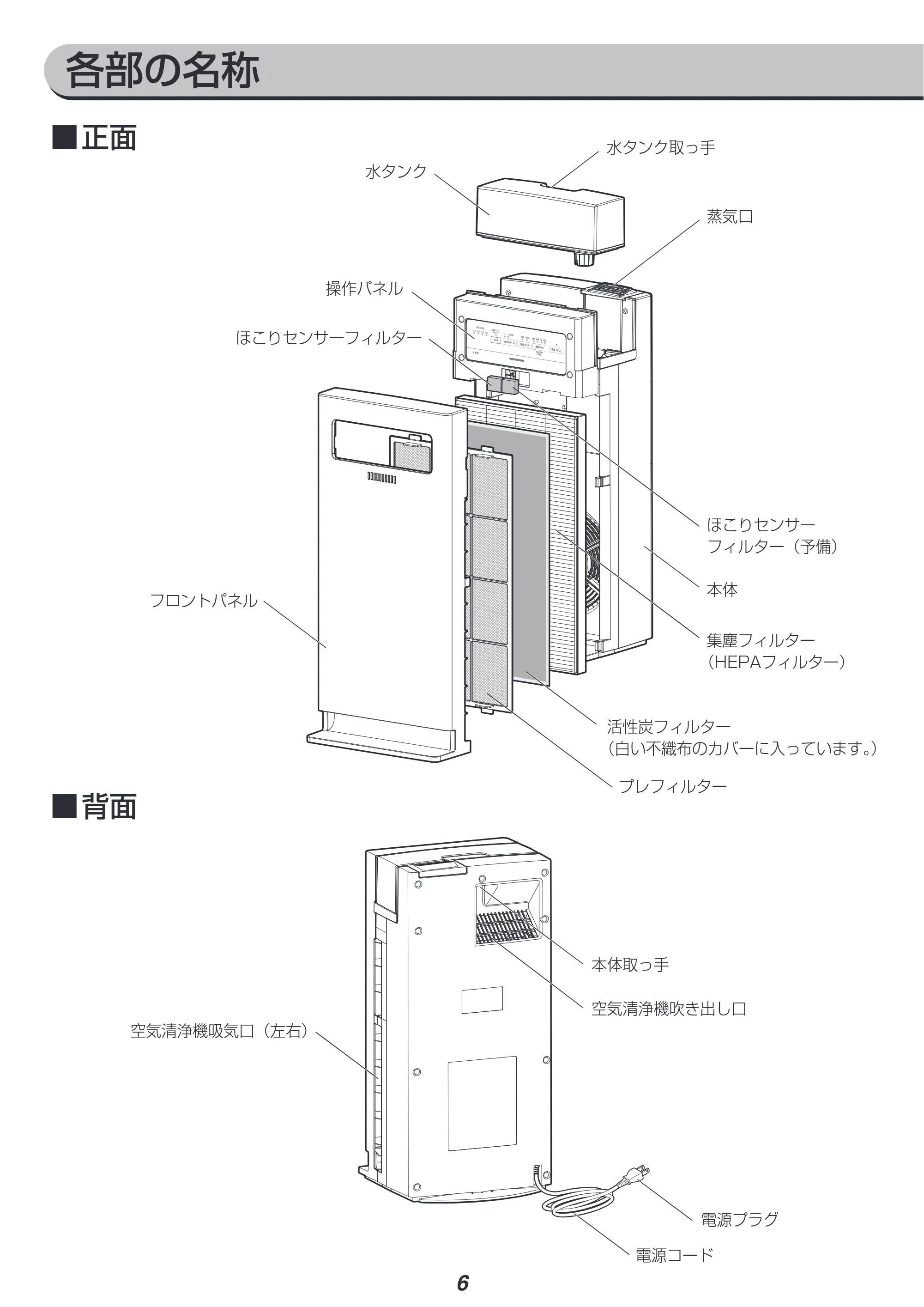 アイリスオーヤマ AAP-KH35A 取扱説明書 — 原本ページ — 6ページ