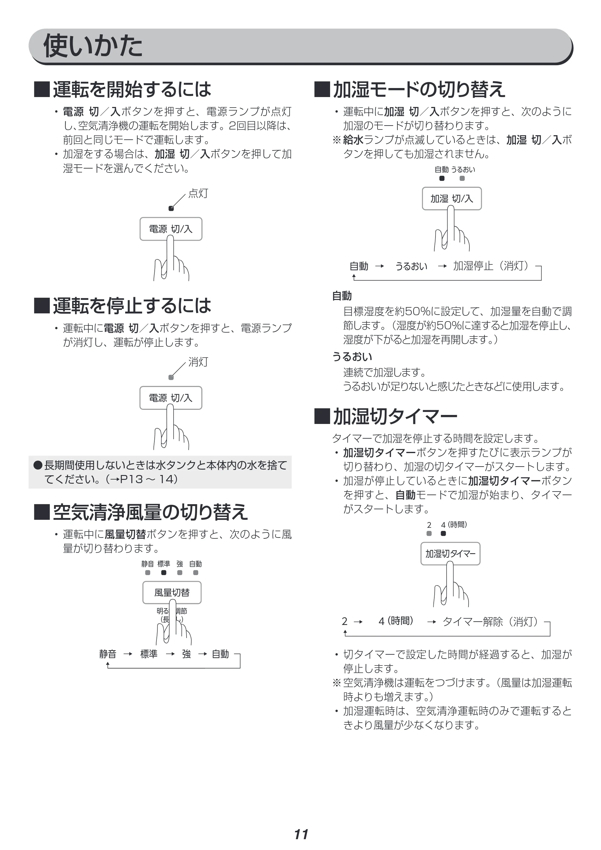 アイリスオーヤマ AAP-KH35A 取扱説明書 — 原本ページ — 11ページ
