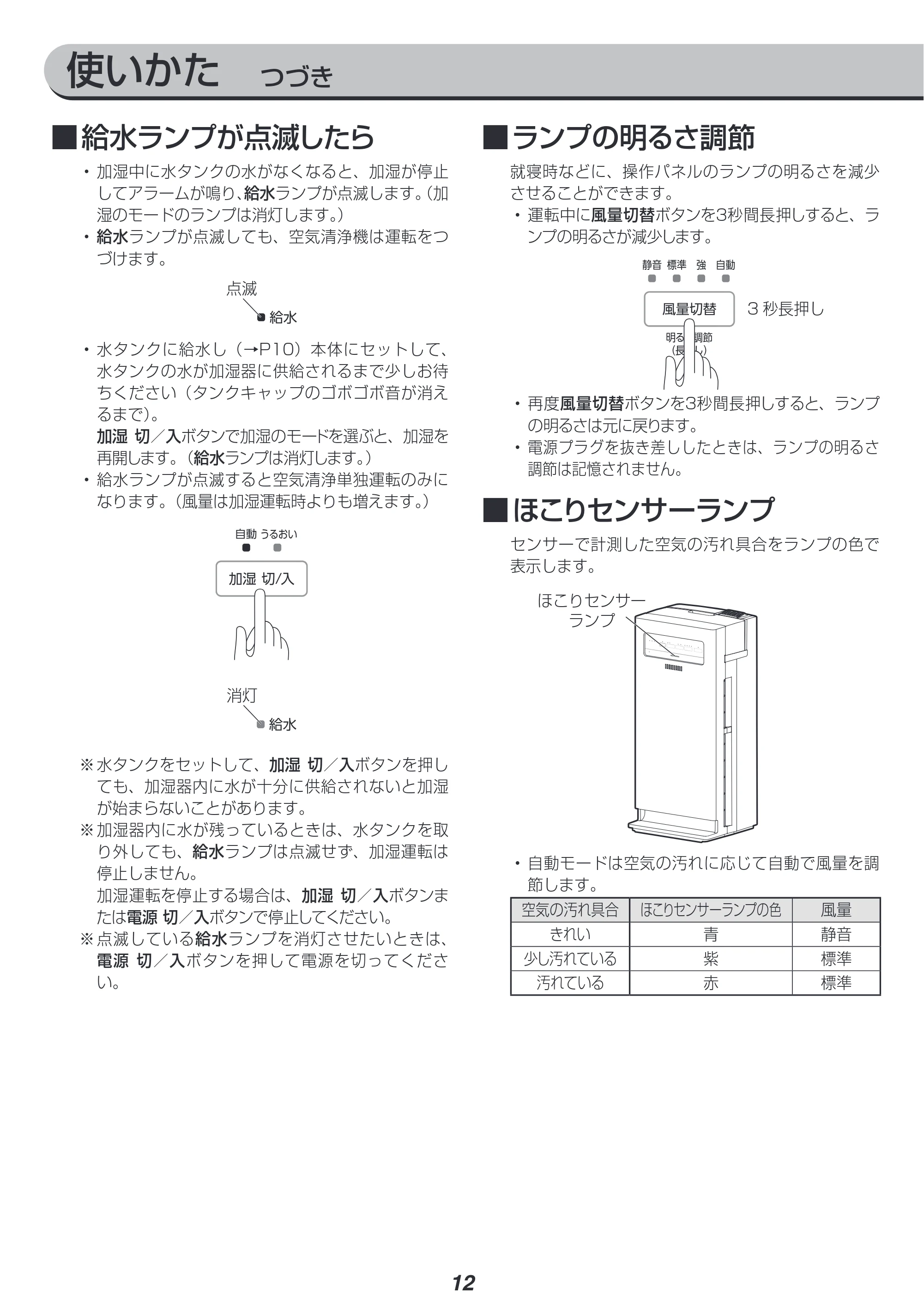 アイリスオーヤマ AAP-KH35A 取扱説明書 — 原本ページ — 12ページ