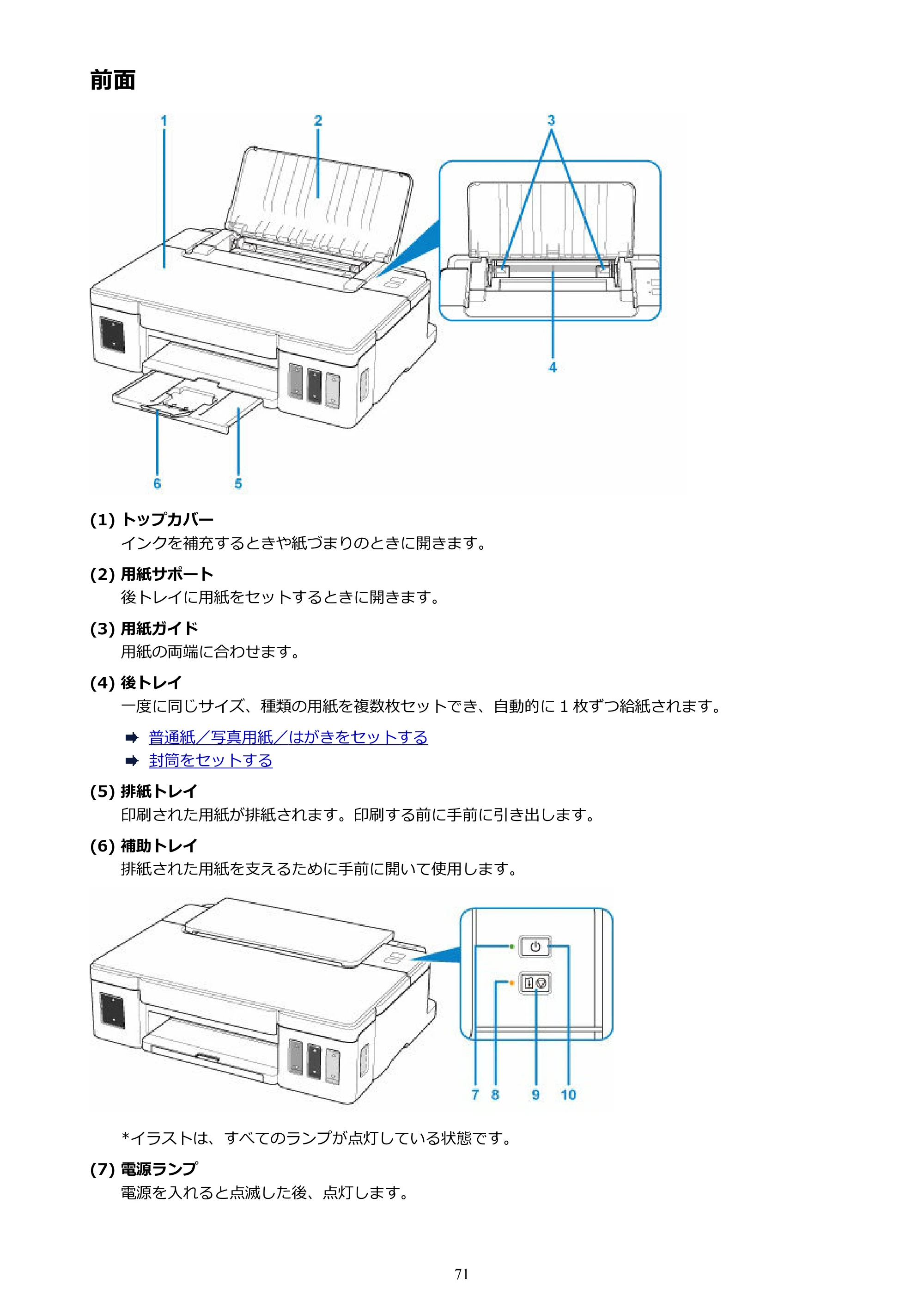 キヤノン G1310 G1310 （PDF） オンラインマニュアル - 取扱説明書 - （Windows） 2026年5月21日更新（PDF：3.6MB） — 前面 — 原本ページ — 71ページ