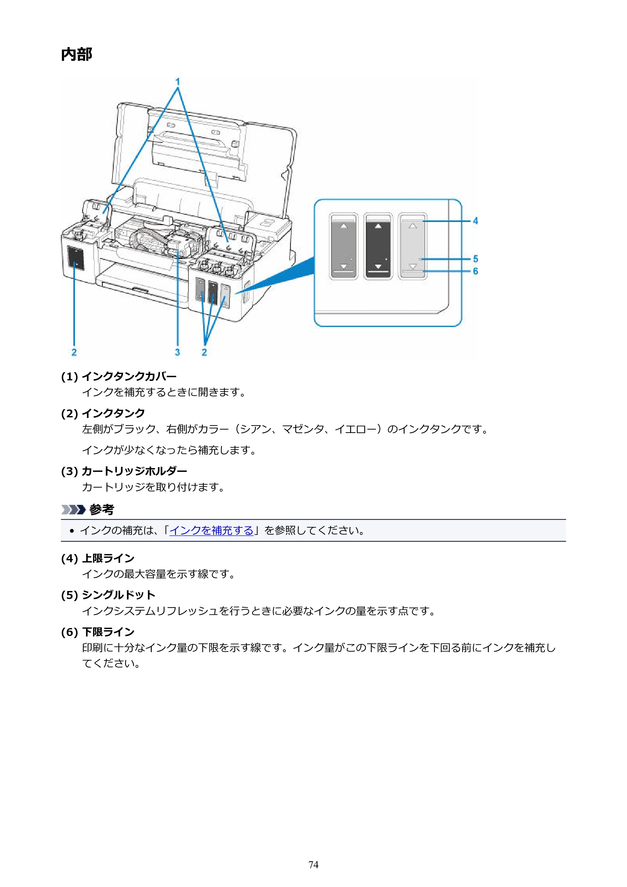 キヤノン G1310 G1310 （PDF） オンラインマニュアル - 取扱説明書 - （Windows） 2026年5月21日更新（PDF：3.6MB） — 内部 — 原本ページ — 74ページ