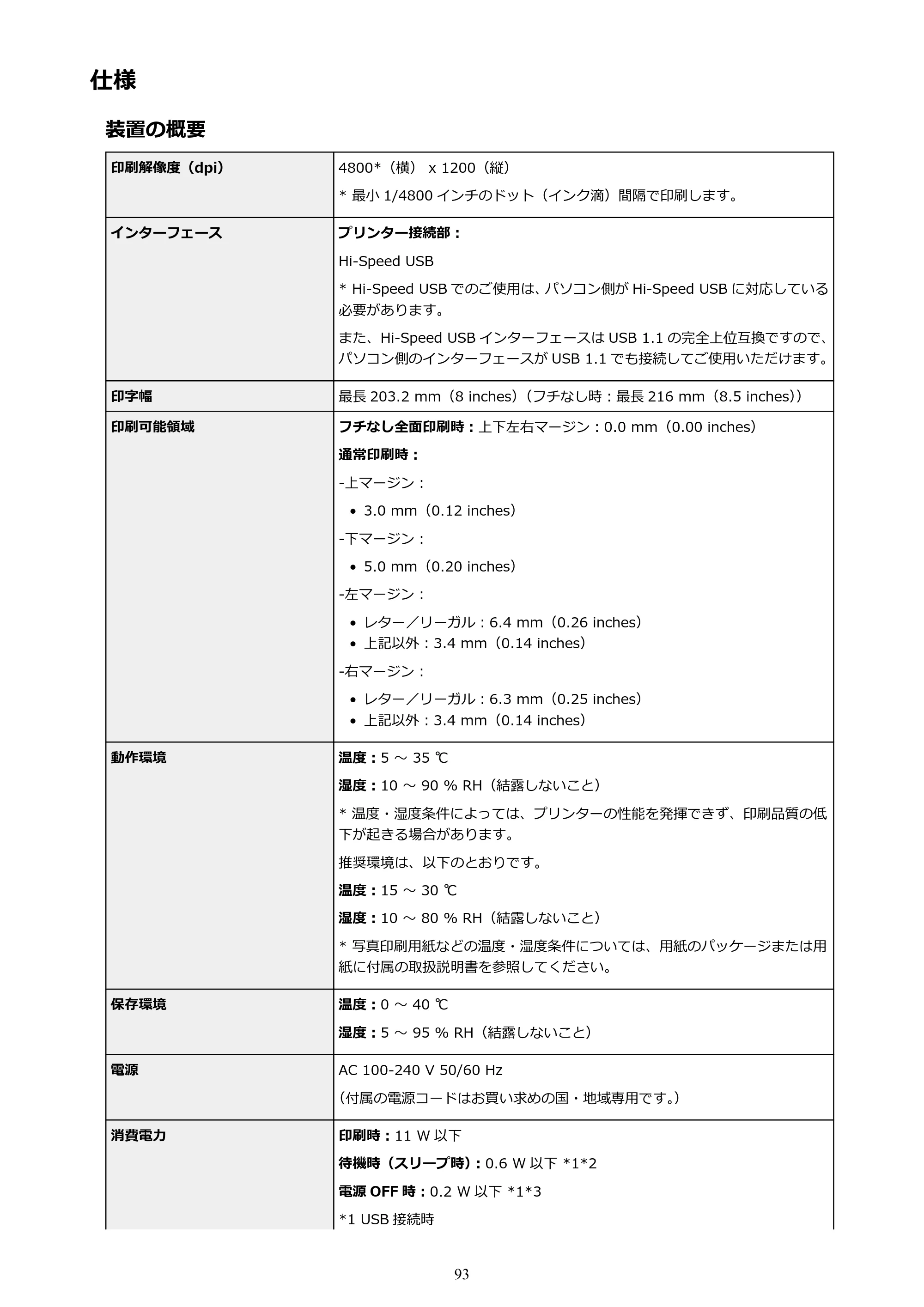 キヤノン G1310 G1310 （PDF） オンラインマニュアル - 取扱説明書 - （Windows） 2026年5月21日更新（PDF：3.6MB） — 仕様 — 原本ページ — 93ページ