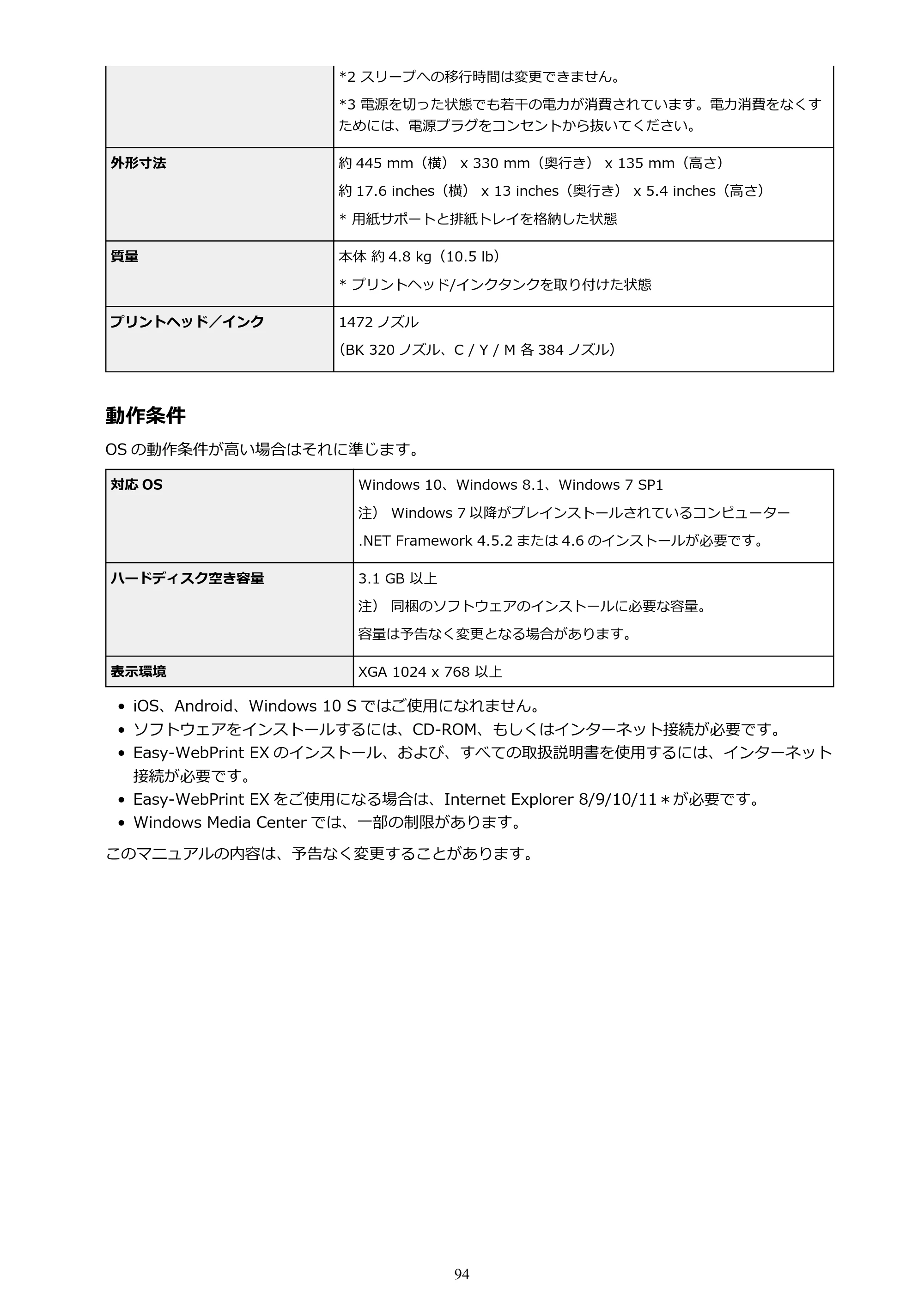 キヤノン G1310 G1310 （PDF） オンラインマニュアル - 取扱説明書 - （Windows） 2026年5月21日更新（PDF：3.6MB） — 原本ページ — 94ページ