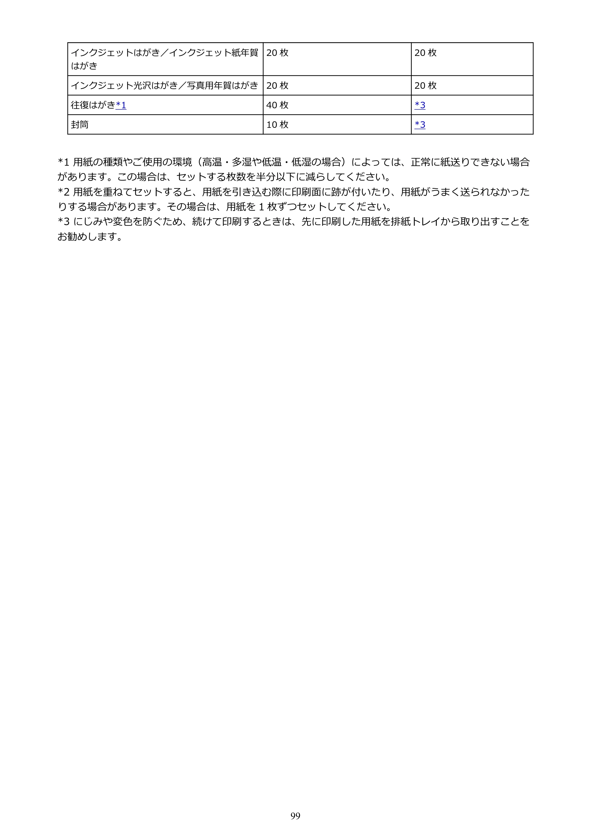 キヤノン G1310 G1310 （PDF） オンラインマニュアル - 取扱説明書 - （Windows） 2026年5月21日更新（PDF：3.6MB） — 原本ページ — 99ページ