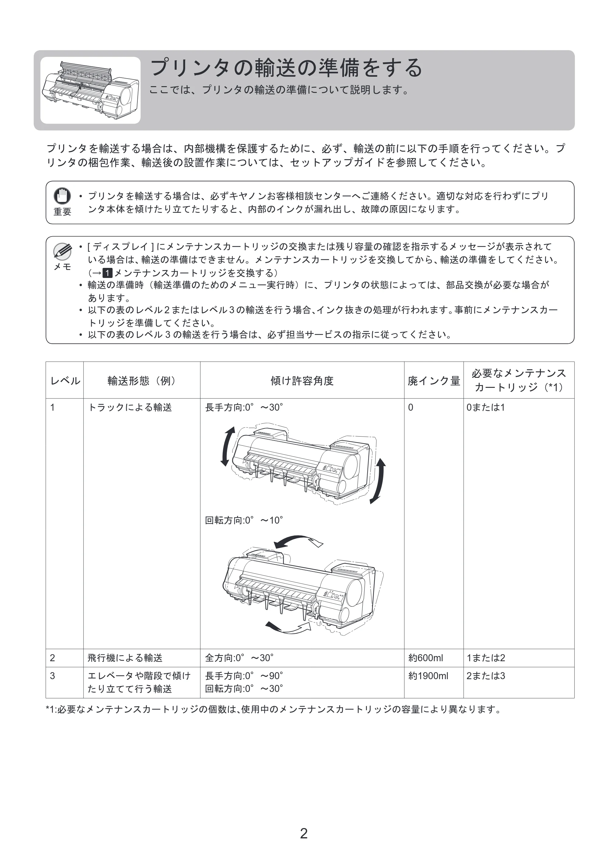 キヤノン iPF8300 基本操作ガイド プリンタを運ぶ時にはプリンタードライバーインストール （PDF形式／4Mバイト） — プリンタの輸送の準備をする — 原本ページ — 2ページ