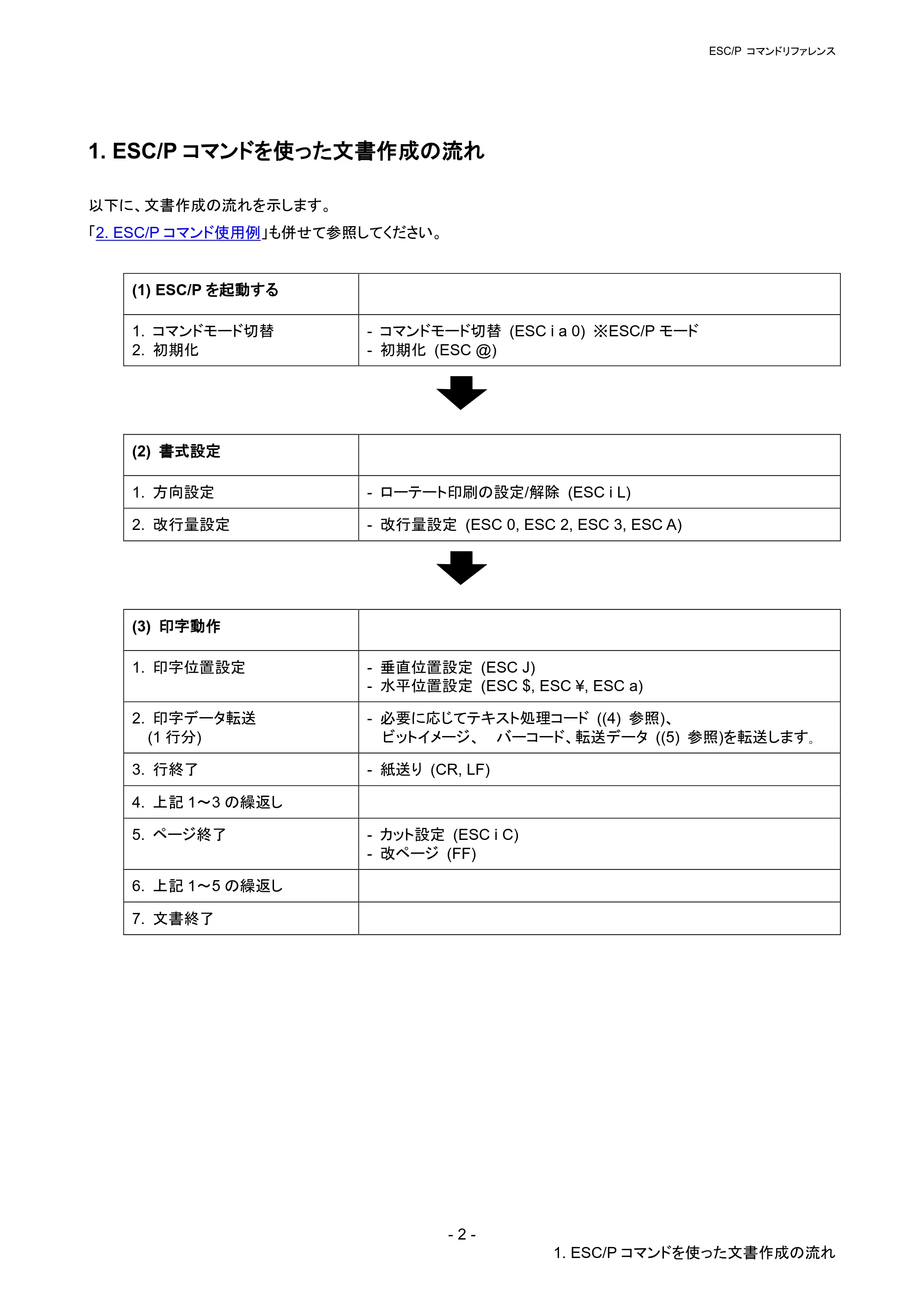 ブラザー PT-P900W / PT-P950NW ESC/Pコマンドリファレンス — 1. ESC/Pコマンドを使った文書作成の流れ — 原本ページ — 7ページ