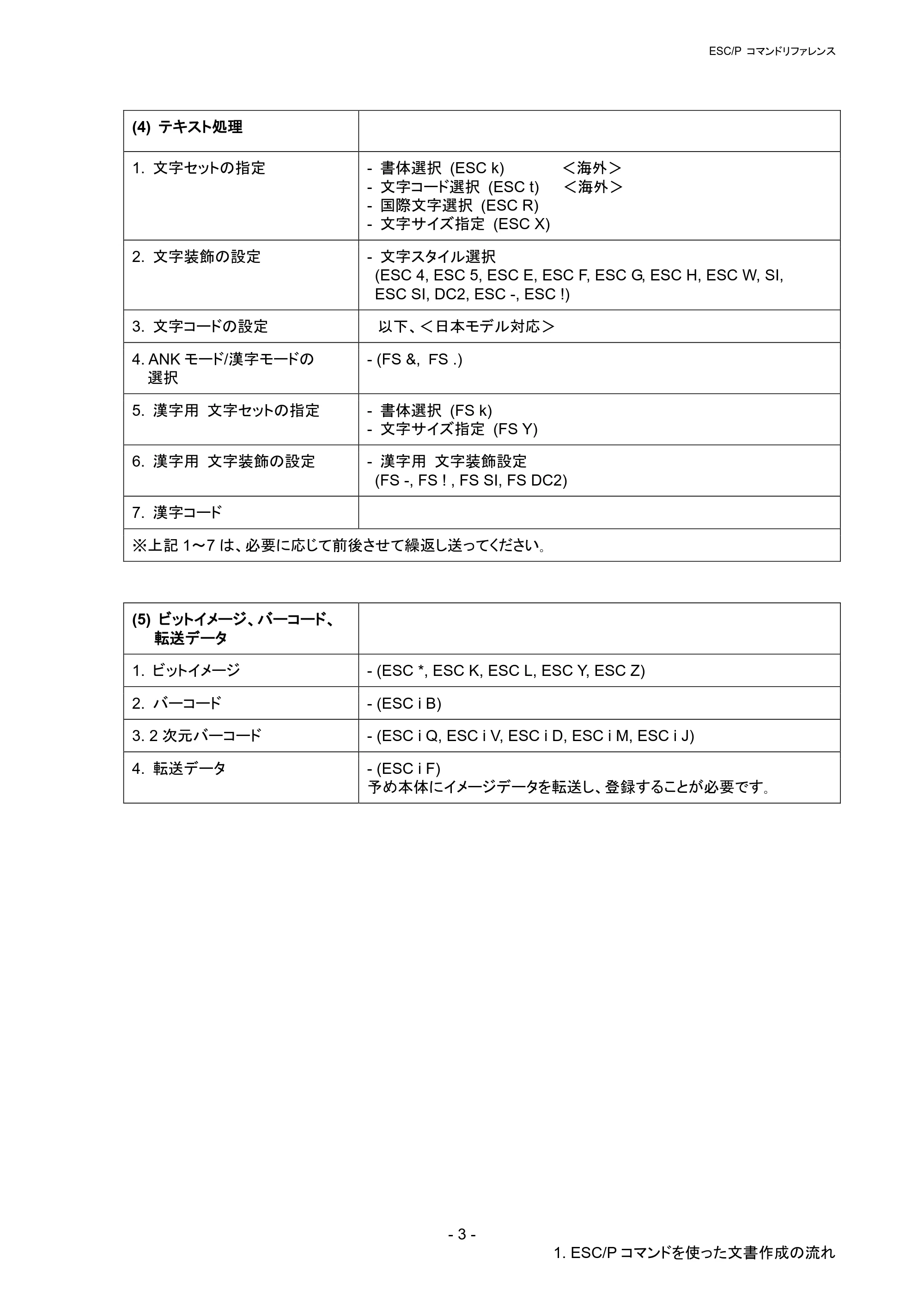 ブラザー PT-P900W / PT-P950NW ESC/Pコマンドリファレンス — 原本ページ — 8ページ