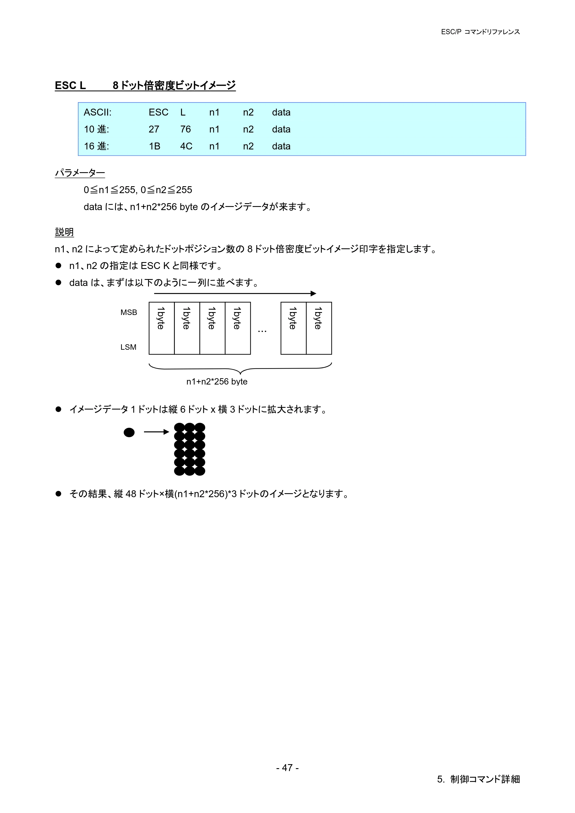 ブラザー PT-P900W / PT-P950NW ESC/Pコマンドリファレンス — ESC L 8ドット倍密度ビットイメージ — 原本ページ — 52ページ