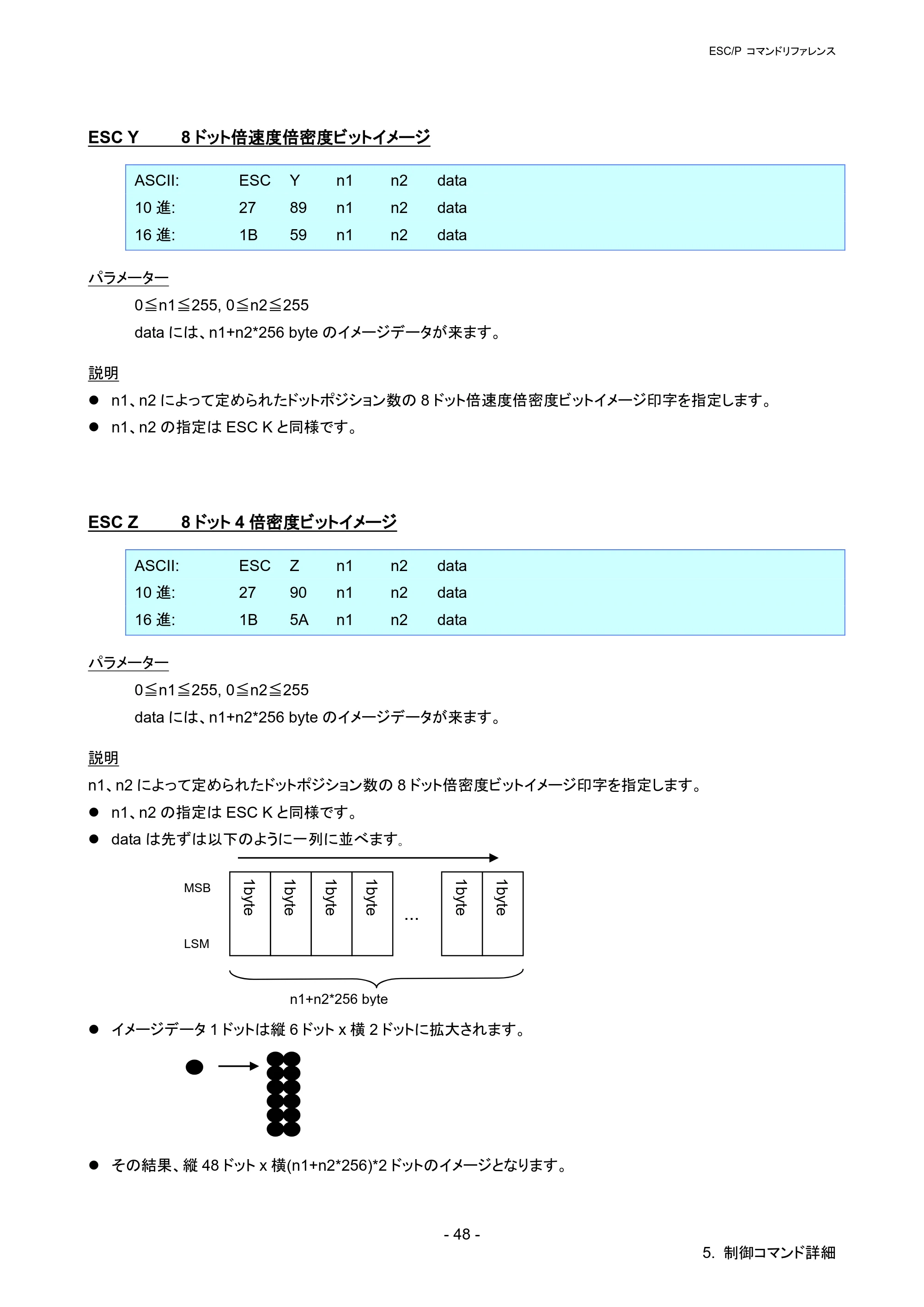 ブラザー PT-P900W / PT-P950NW ESC/Pコマンドリファレンス — ESC Y 8ドット倍速度倍密度ビットイメージ — 原本ページ — 53ページ