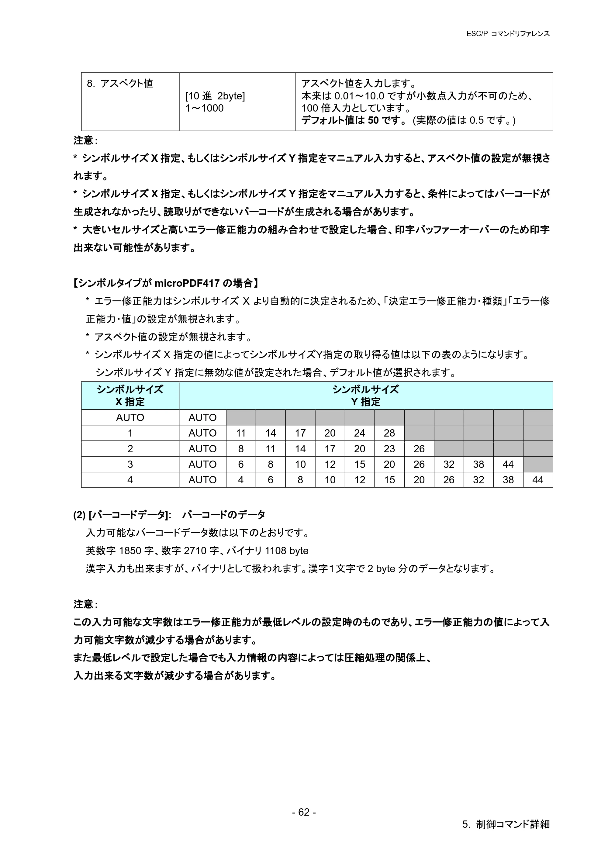 ブラザー PT-P900W / PT-P950NW ESC/Pコマンドリファレンス — 原本ページ — 67ページ