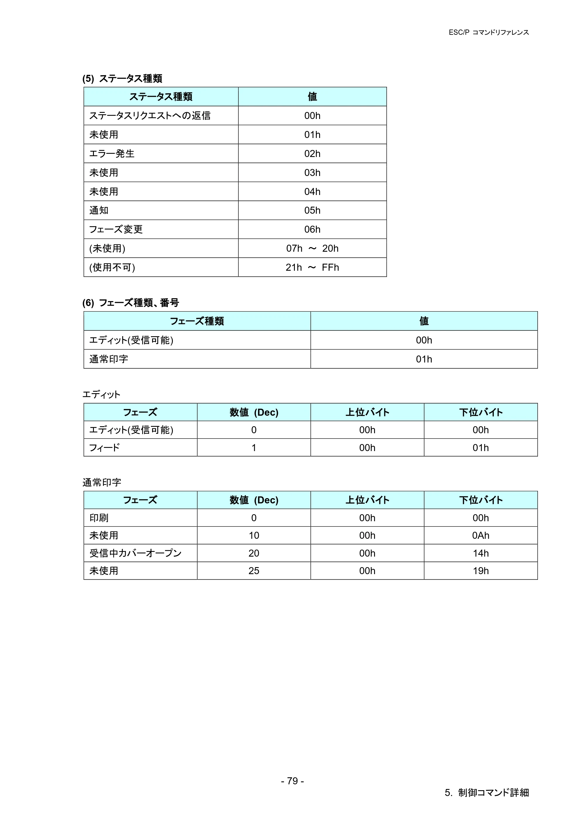 ブラザー PT-P900W / PT-P950NW ESC/Pコマンドリファレンス — 原本ページ — 84ページ