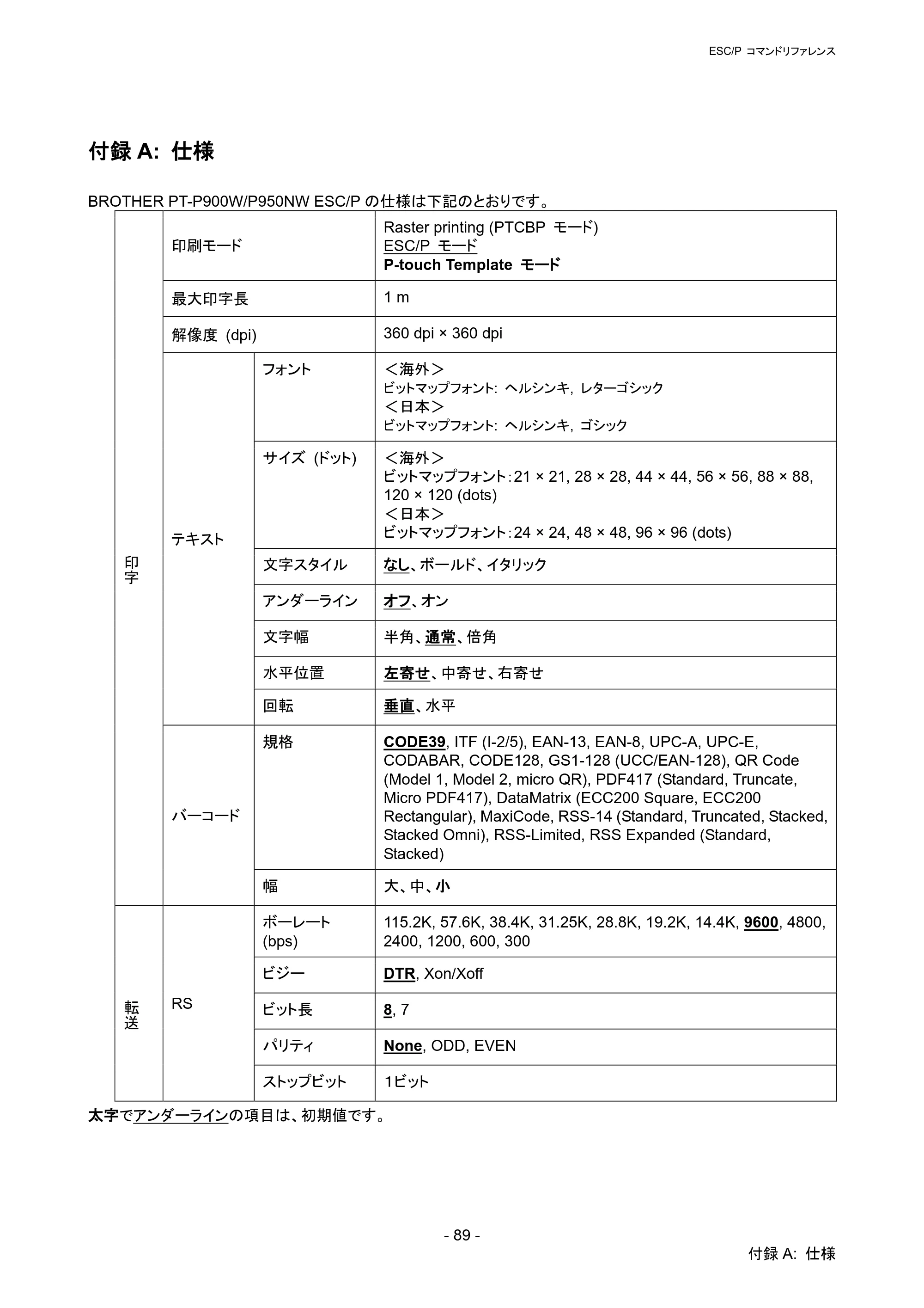 ブラザー PT-P900W / PT-P950NW ESC/Pコマンドリファレンス — 付録A: 仕様 — 原本ページ — 94ページ