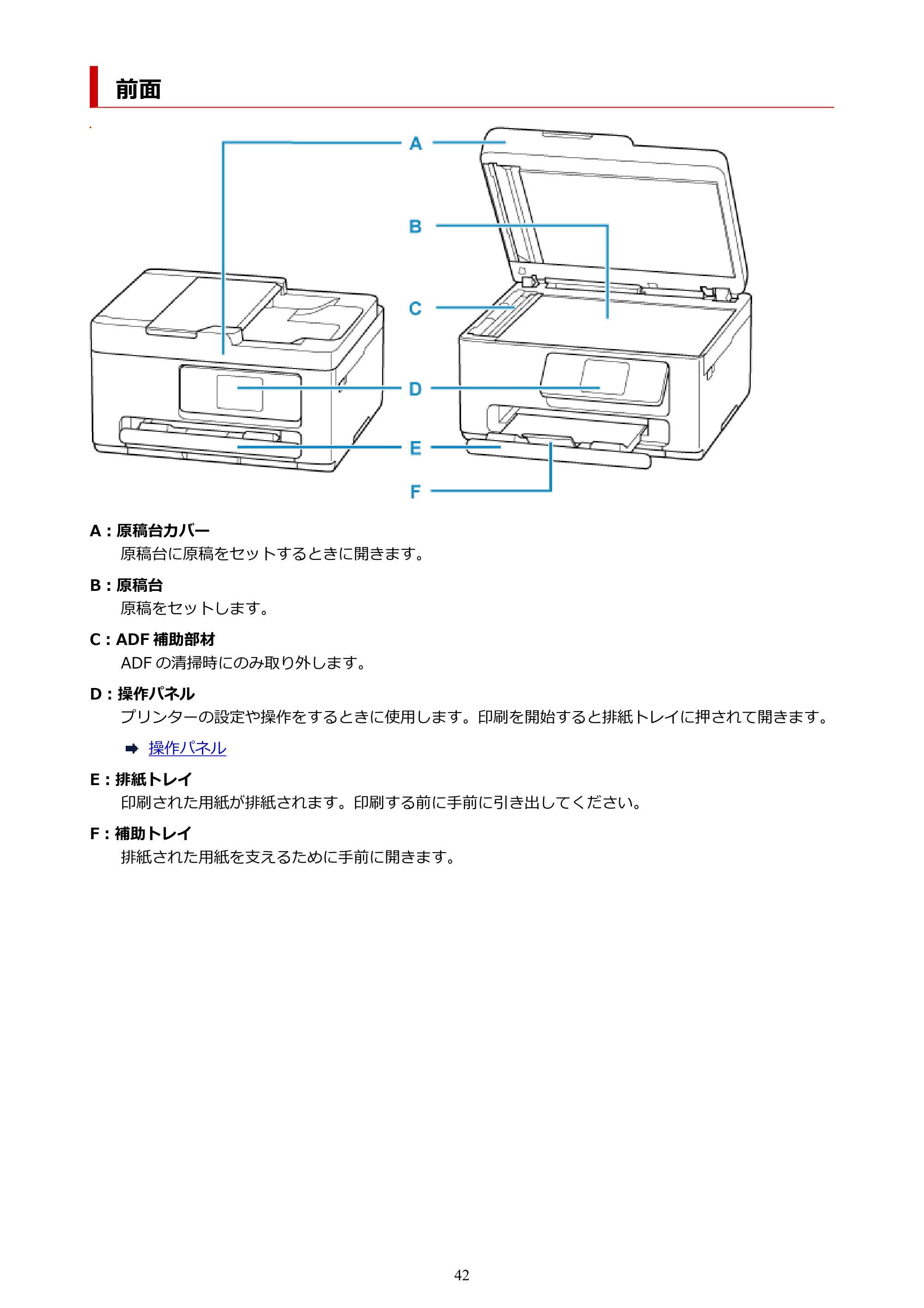 キヤノン PIXUS TS6730 TS6730 (PDF) オンラインマニュアル 取扱説明書 2026年3月19日掲載(PDF:5.4MB) — 前面 — 原本ページ — 42ページ