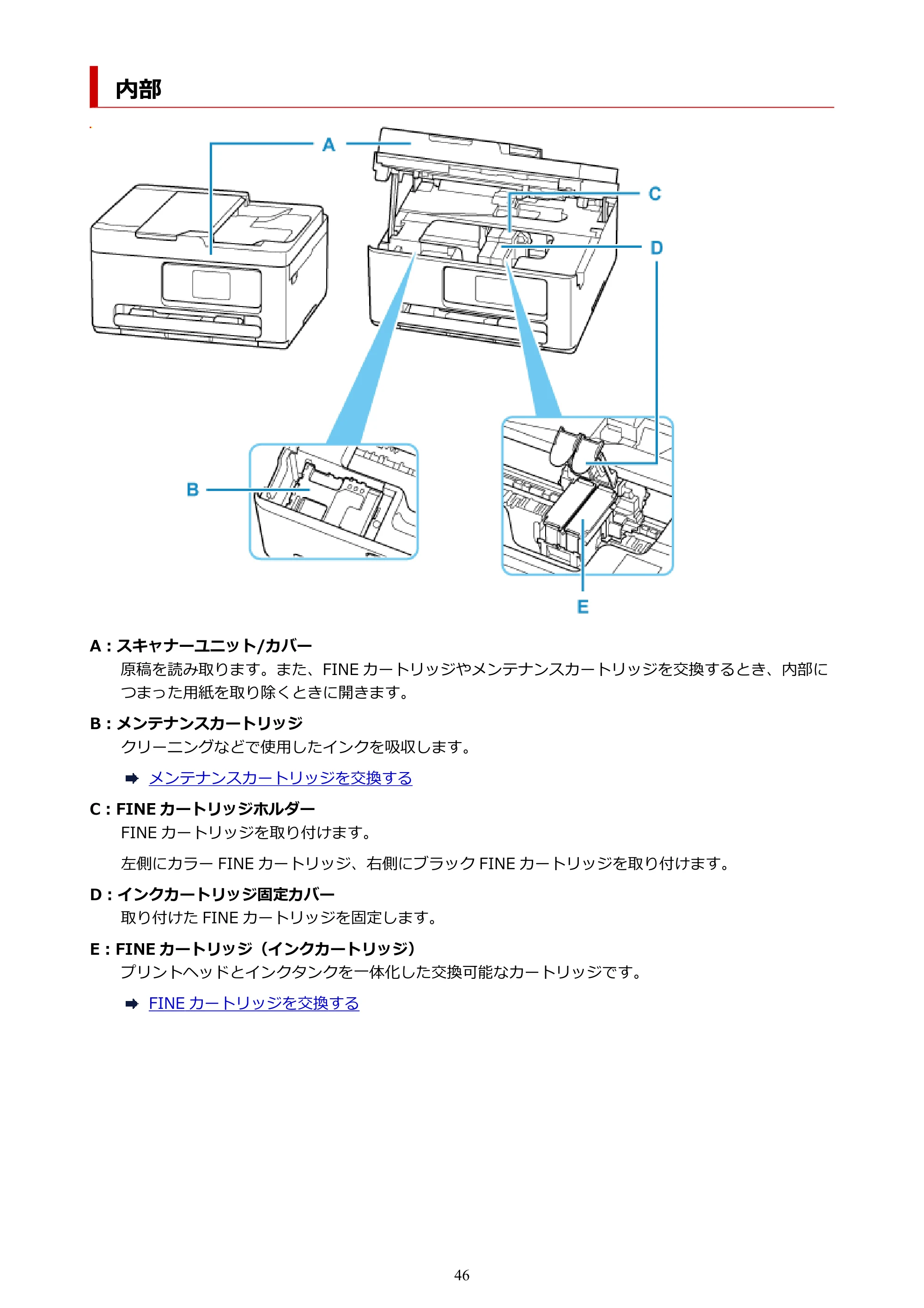キヤノン PIXUS TS6730 TS6730 (PDF) オンラインマニュアル 取扱説明書 2026年3月19日掲載(PDF:5.4MB) — 内部 — 原本ページ — 46ページ