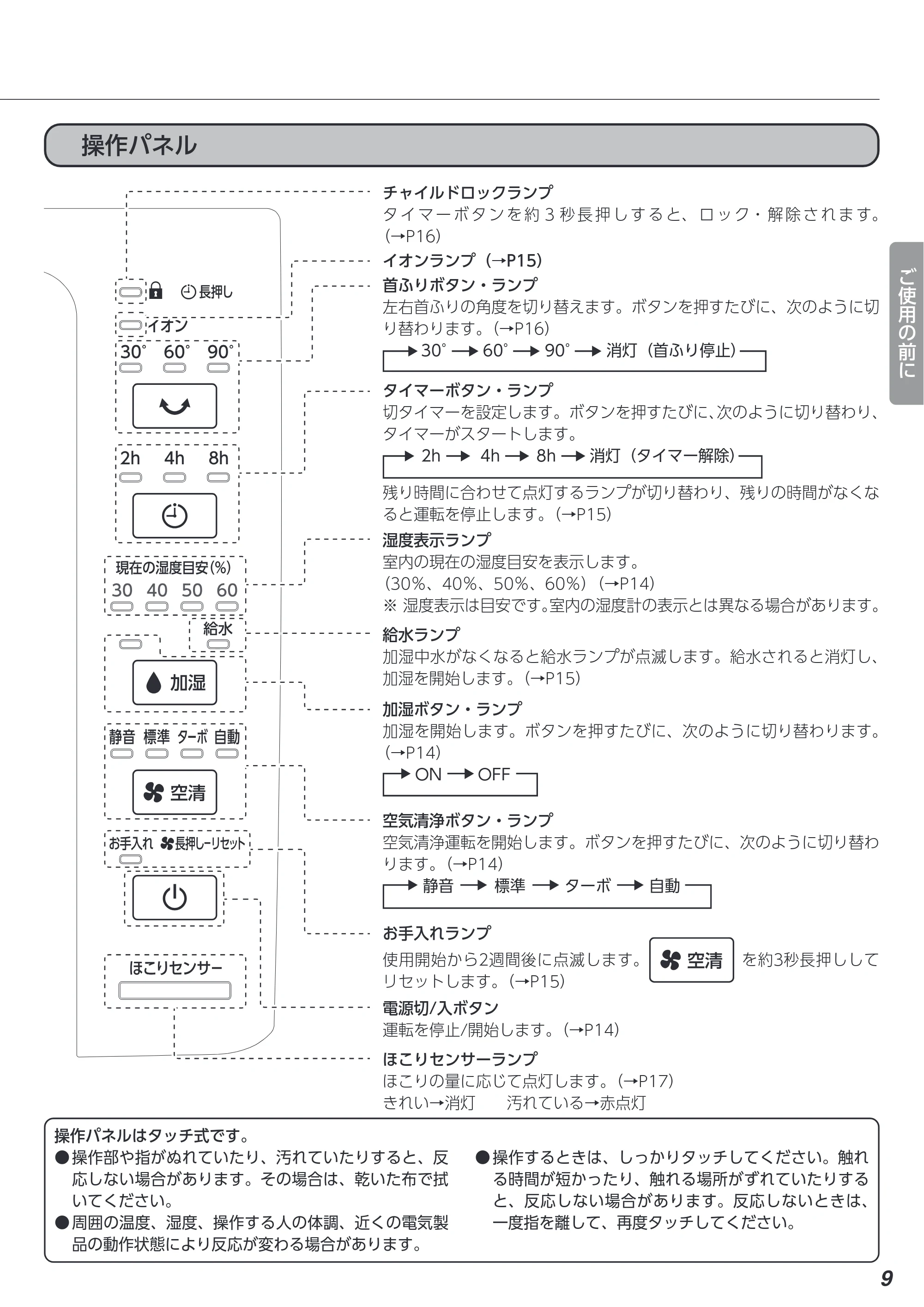 アイリスオーヤマ KCHA-A55 取扱説明書 — 原本ページ — 9ページ
