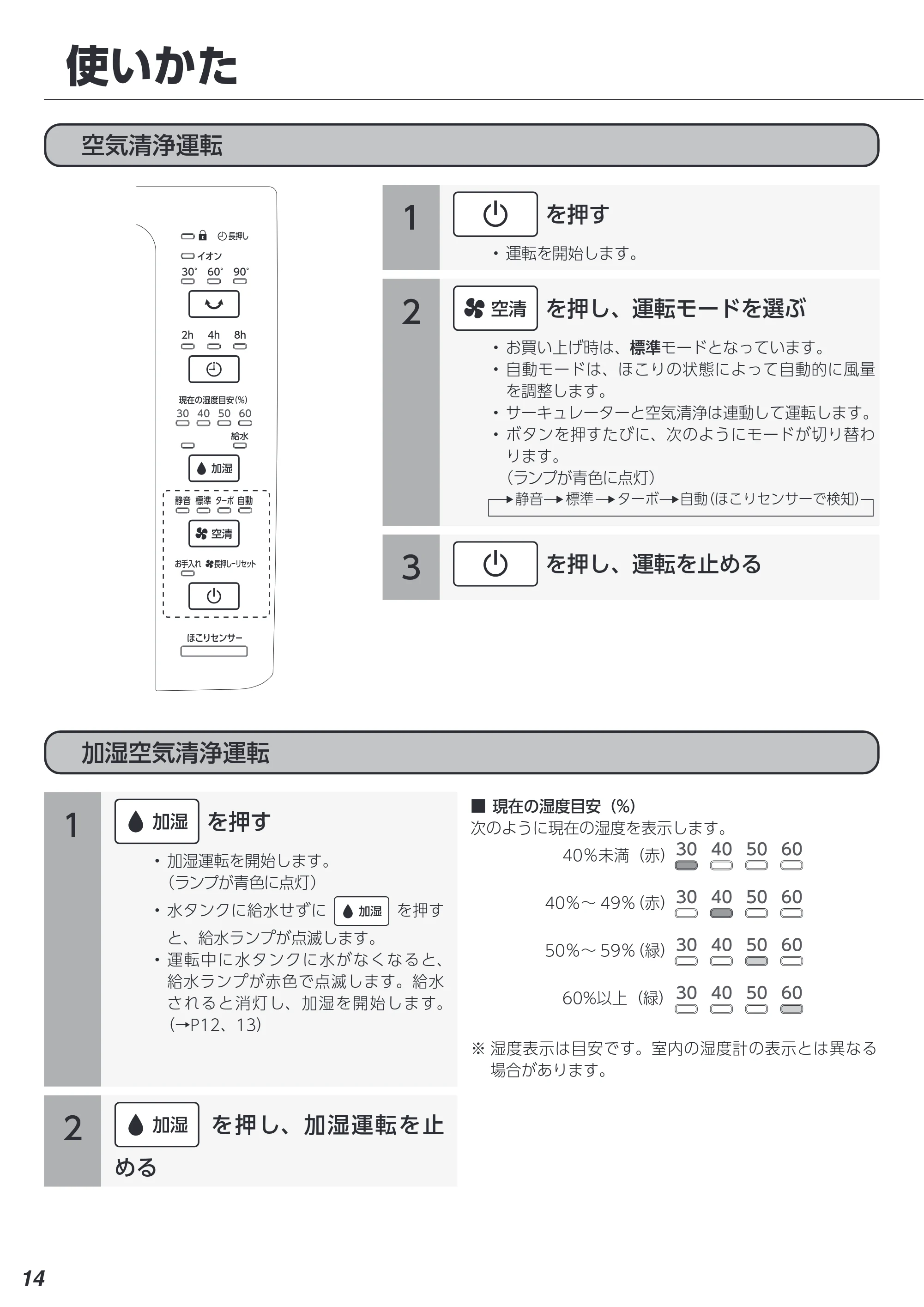 アイリスオーヤマ KCHA-A55 取扱説明書 — 原本ページ — 14ページ