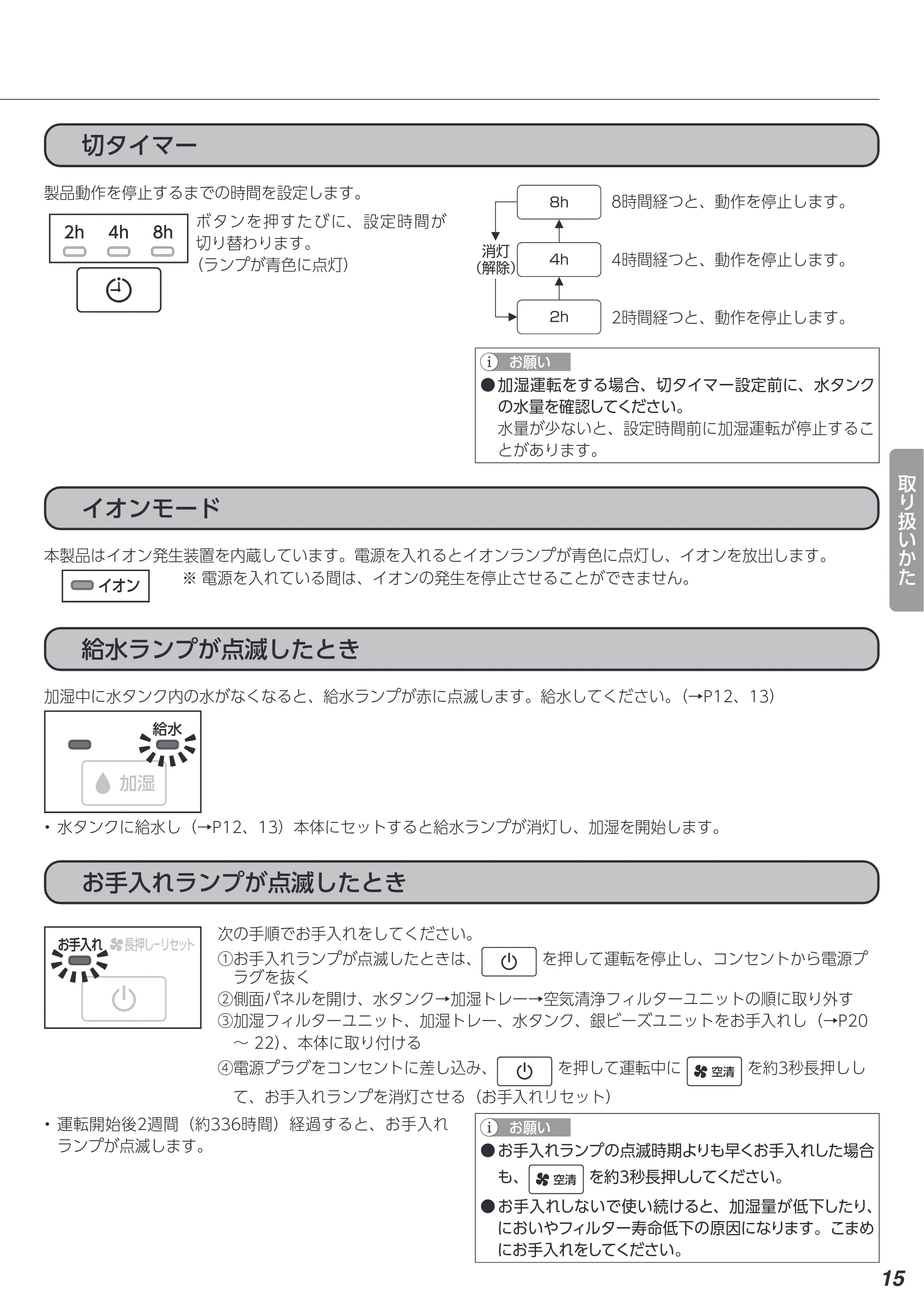 アイリスオーヤマ KCHA-A55 取扱説明書 — 原本ページ — 15ページ