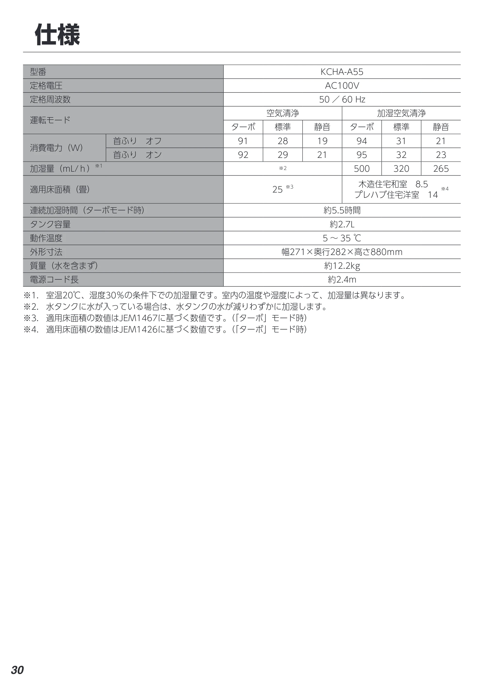 アイリスオーヤマ KCHA-A55 取扱説明書 — 原本ページ — 30ページ