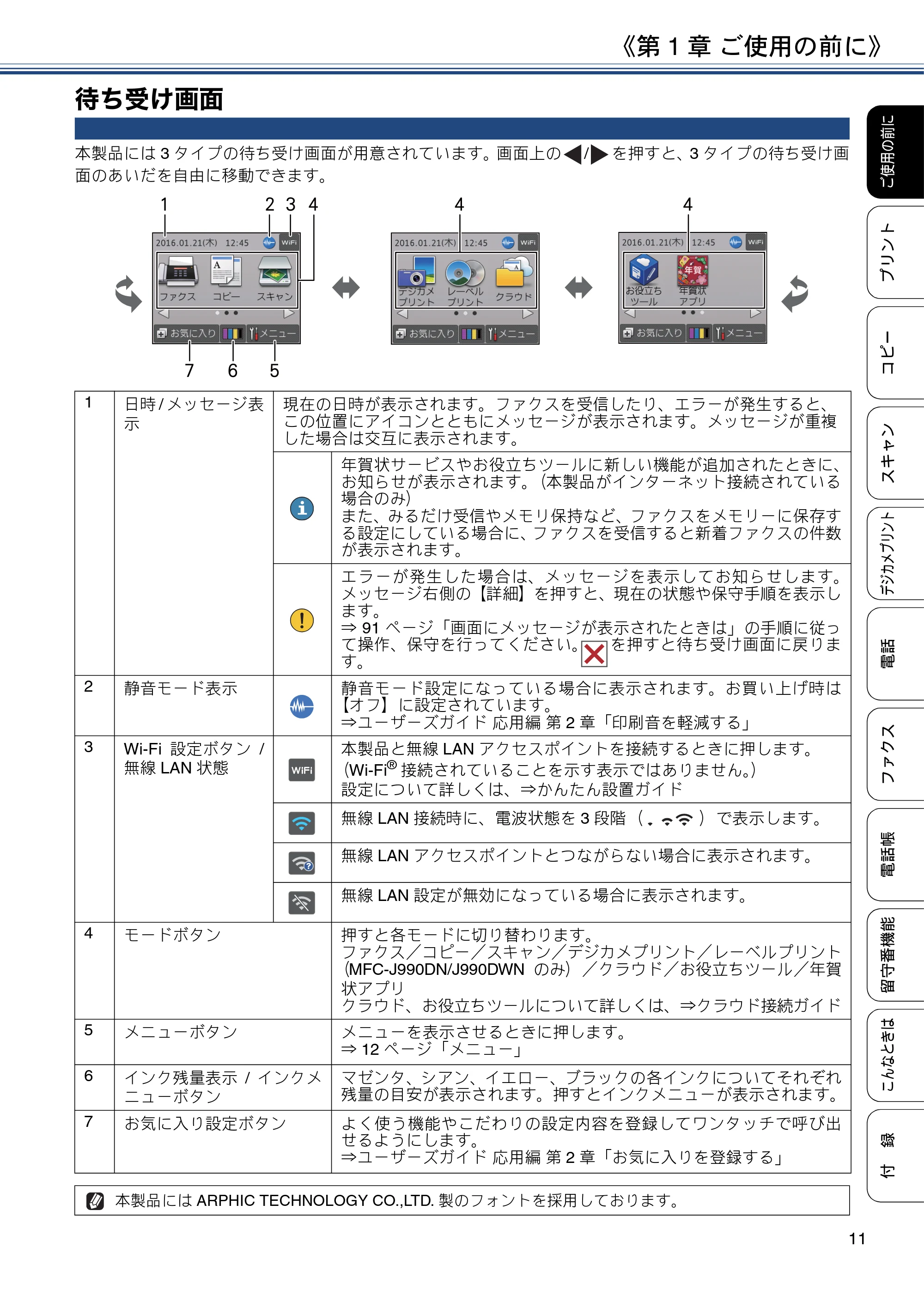 ブラザー MFC-J990DN / MFC-J990DWN / MFC-J730DN / MFC-J730DWN ユーザーズガイド ～基本編～ — 待ち受け画面 — 原本ページ — 11ページ
