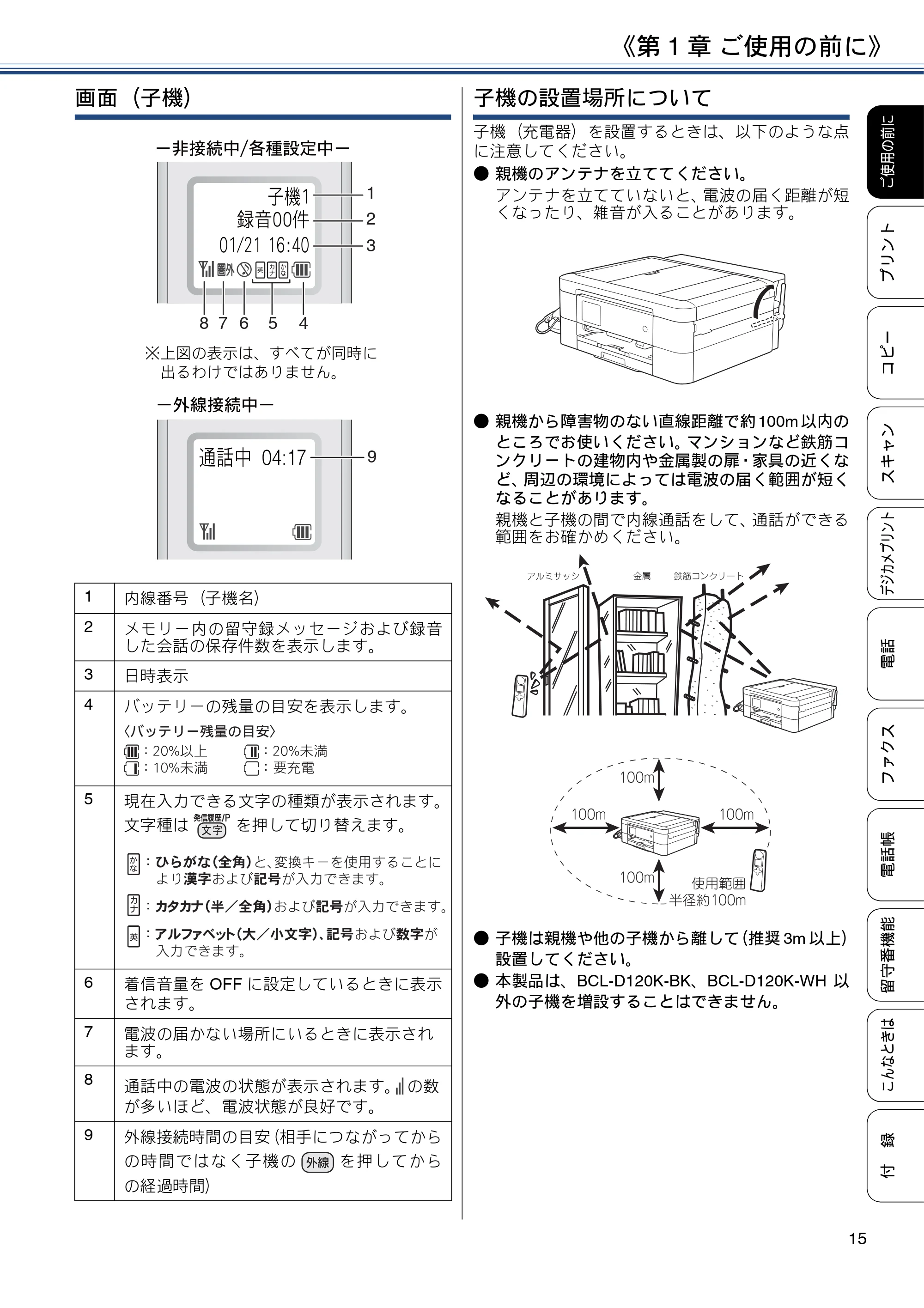 ブラザー MFC-J990DN / MFC-J990DWN / MFC-J730DN / MFC-J730DWN ユーザーズガイド ～基本編～ — 原本ページ — 15ページ