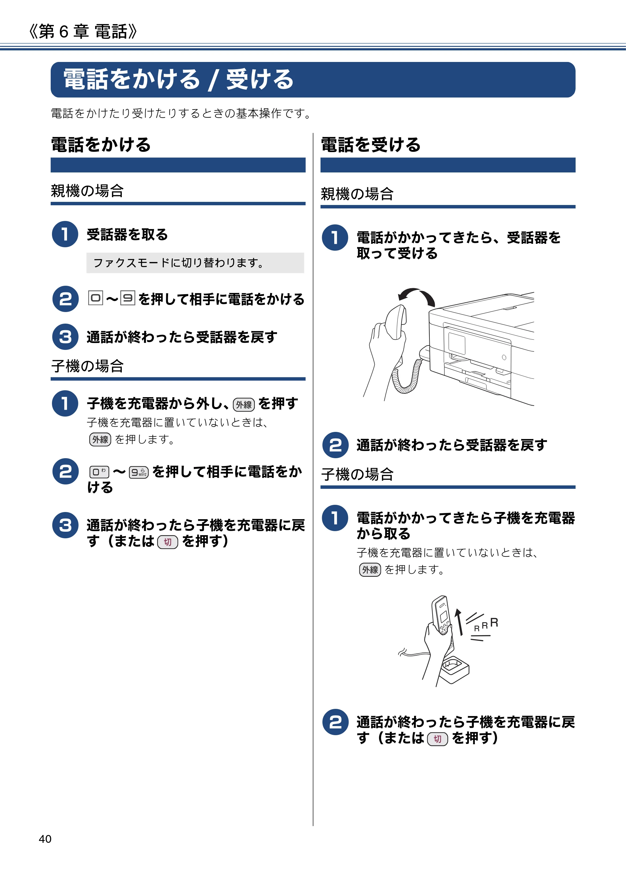 ブラザー MFC-J990DN / MFC-J990DWN / MFC-J730DN / MFC-J730DWN ユーザーズガイド ～基本編～ — 第6章 電話 — 原本ページ — 40ページ