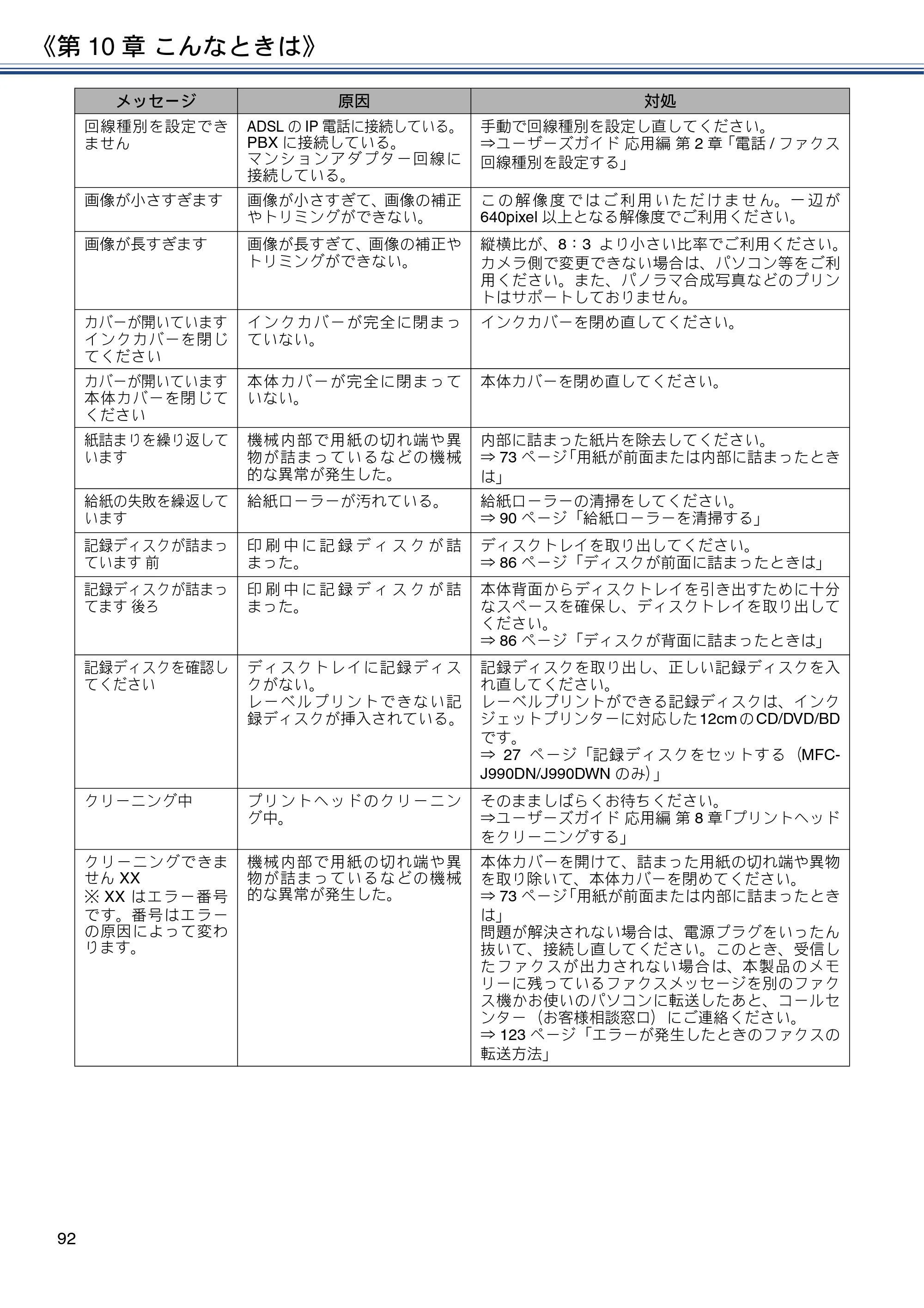 ブラザー MFC-J990DN / MFC-J990DWN / MFC-J730DN / MFC-J730DWN ユーザーズガイド ～基本編～ — 原本ページ — 92ページ