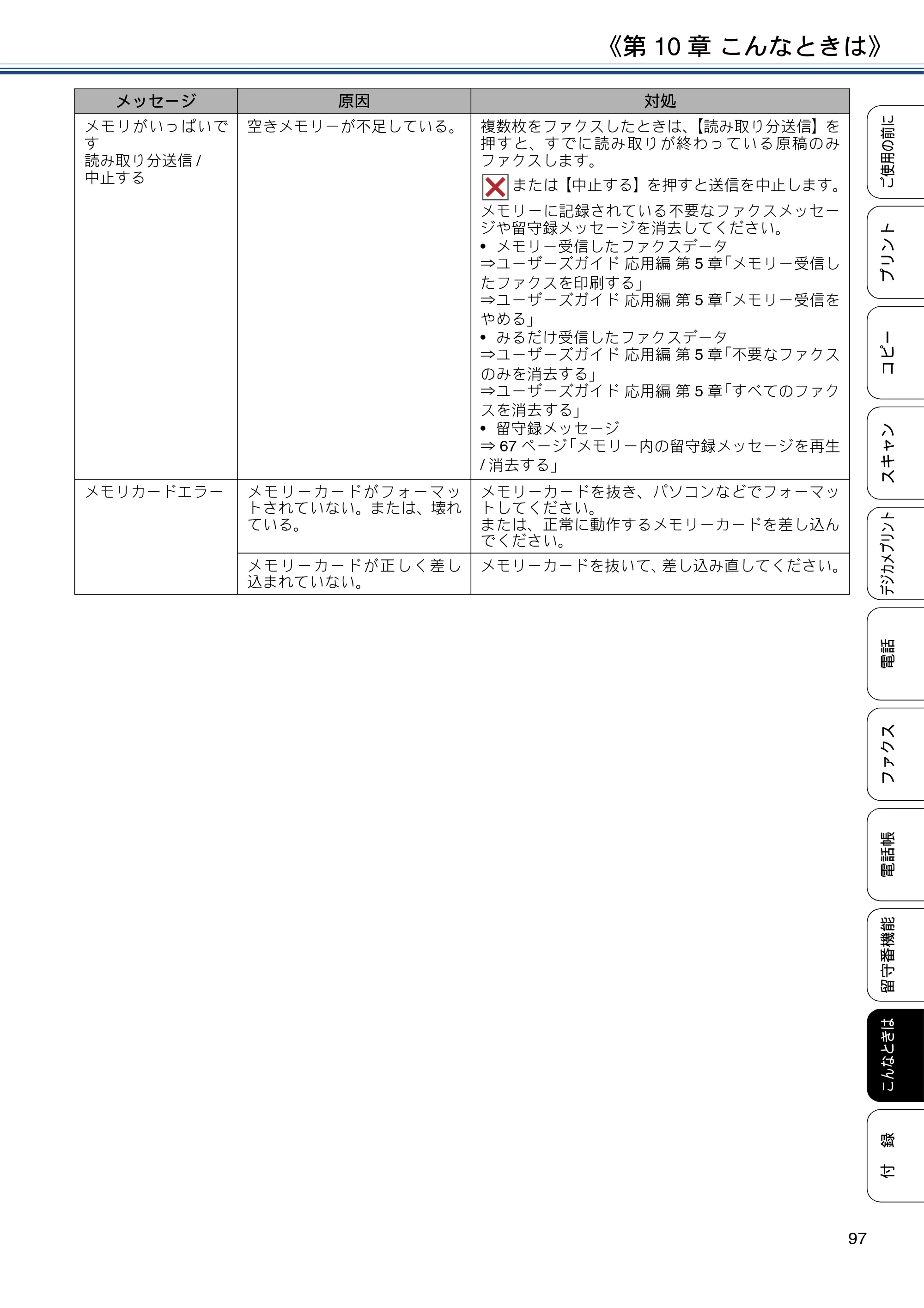 ブラザー MFC-J990DN / MFC-J990DWN / MFC-J730DN / MFC-J730DWN ユーザーズガイド ～基本編～ — 原本ページ — 97ページ