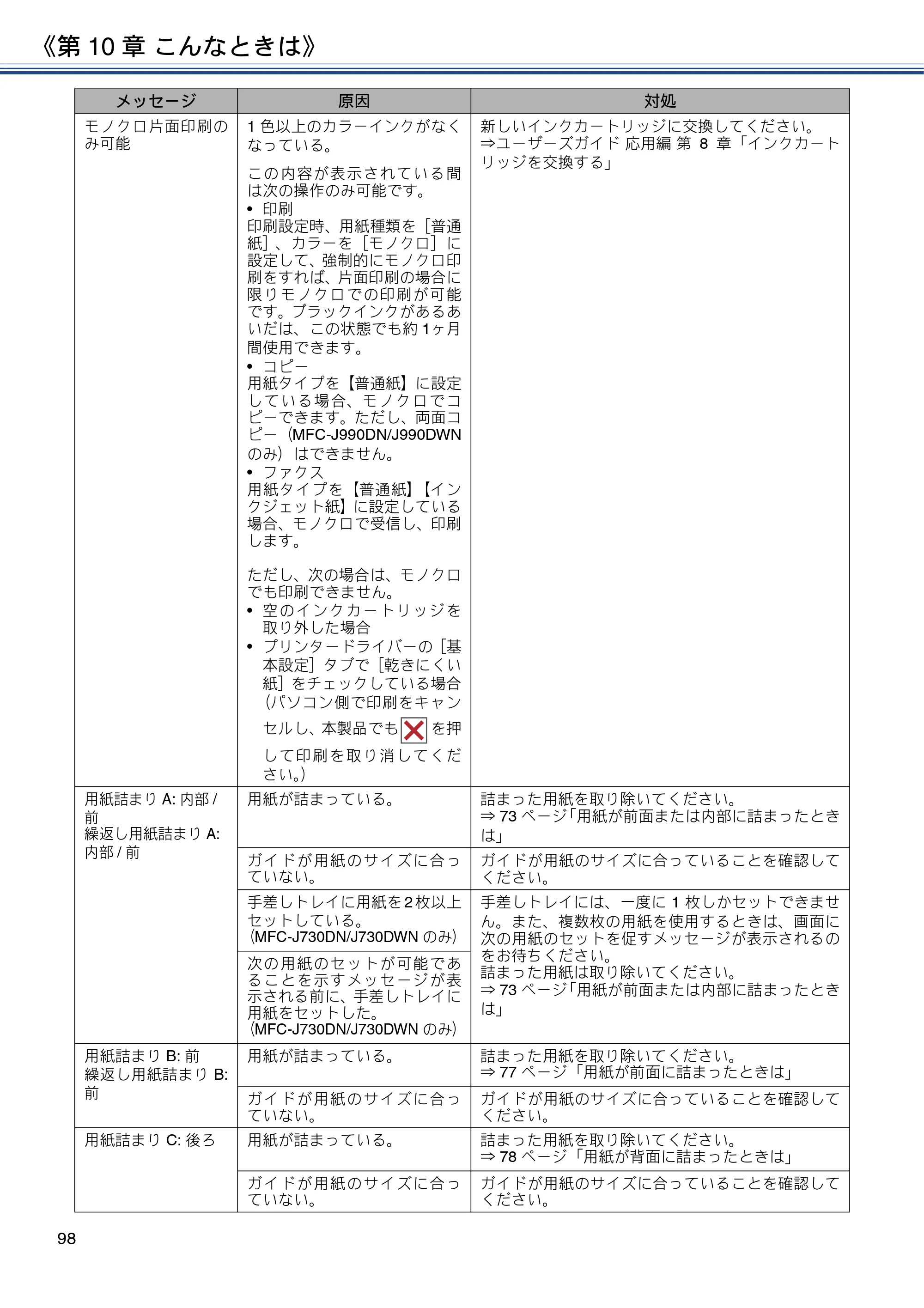 ブラザー MFC-J990DN / MFC-J990DWN / MFC-J730DN / MFC-J730DWN ユーザーズガイド ～基本編～ — 原本ページ — 98ページ