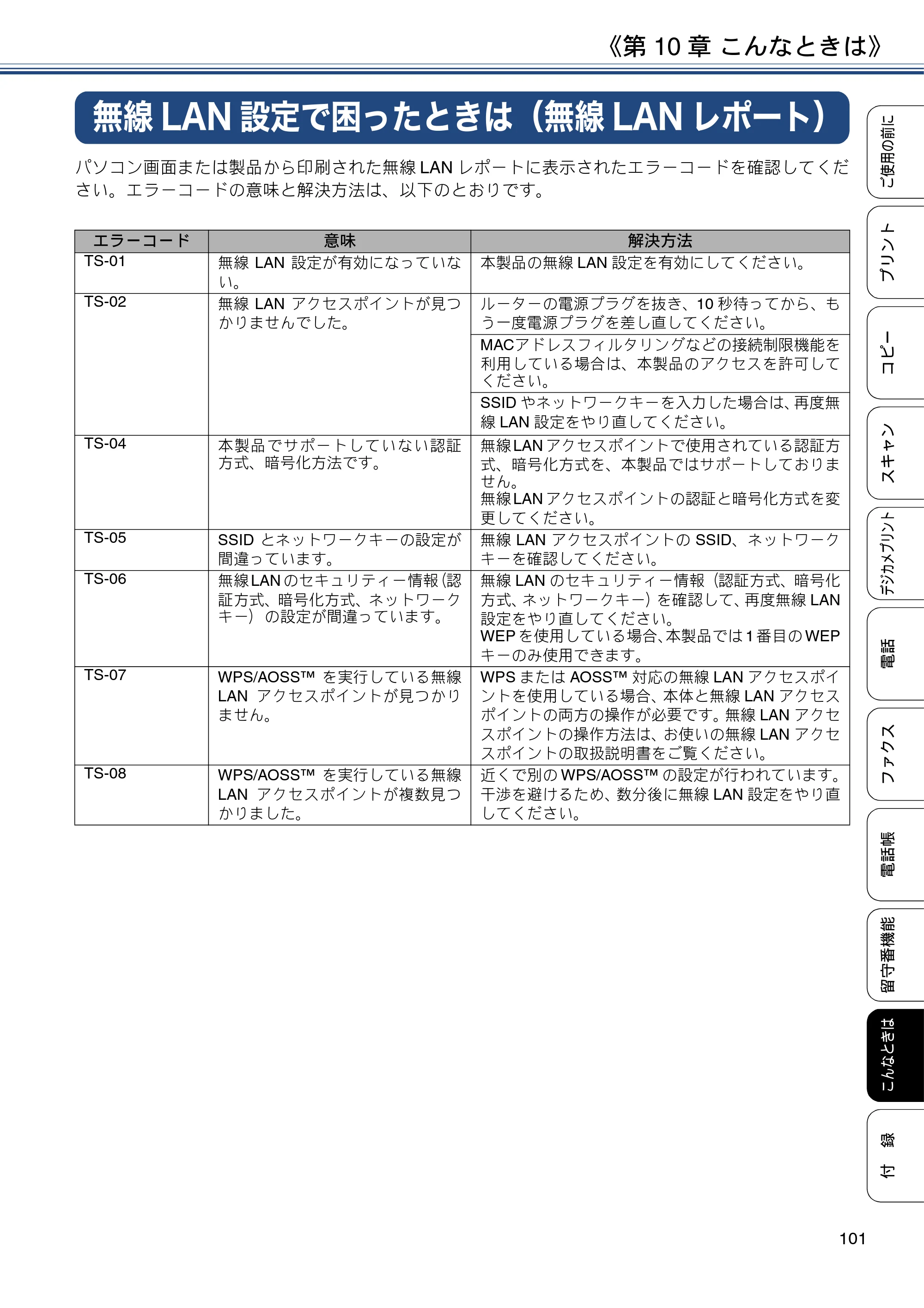ブラザー MFC-J990DN / MFC-J990DWN / MFC-J730DN / MFC-J730DWN ユーザーズガイド ～基本編～ — 無線LAN設定で困ったときは（無線LANレポート） — 原本ページ — 101ページ