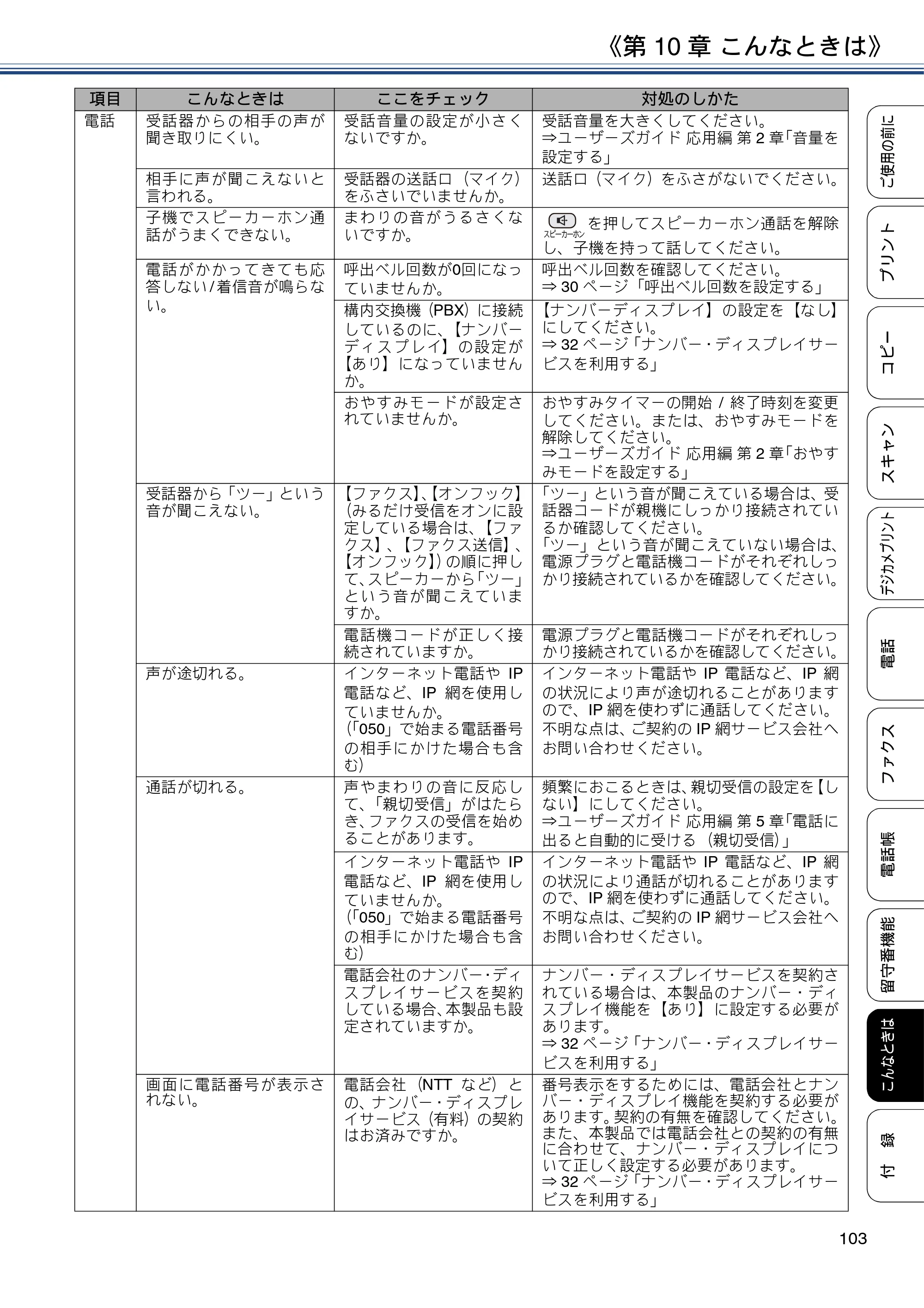 ブラザー MFC-J990DN / MFC-J990DWN / MFC-J730DN / MFC-J730DWN ユーザーズガイド ～基本編～ — 原本ページ — 103ページ