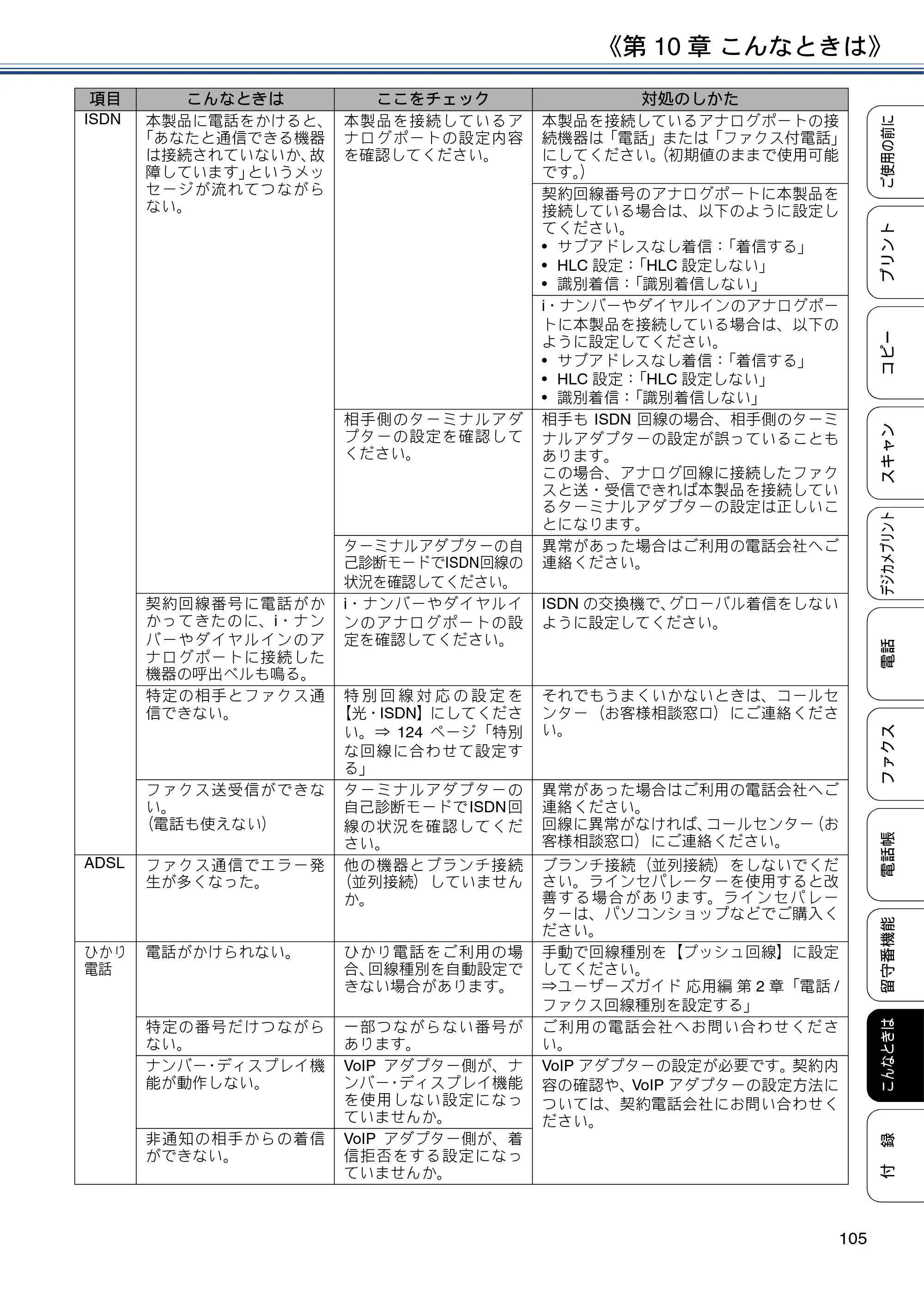 ブラザー MFC-J990DN / MFC-J990DWN / MFC-J730DN / MFC-J730DWN ユーザーズガイド ～基本編～ — 原本ページ — 105ページ